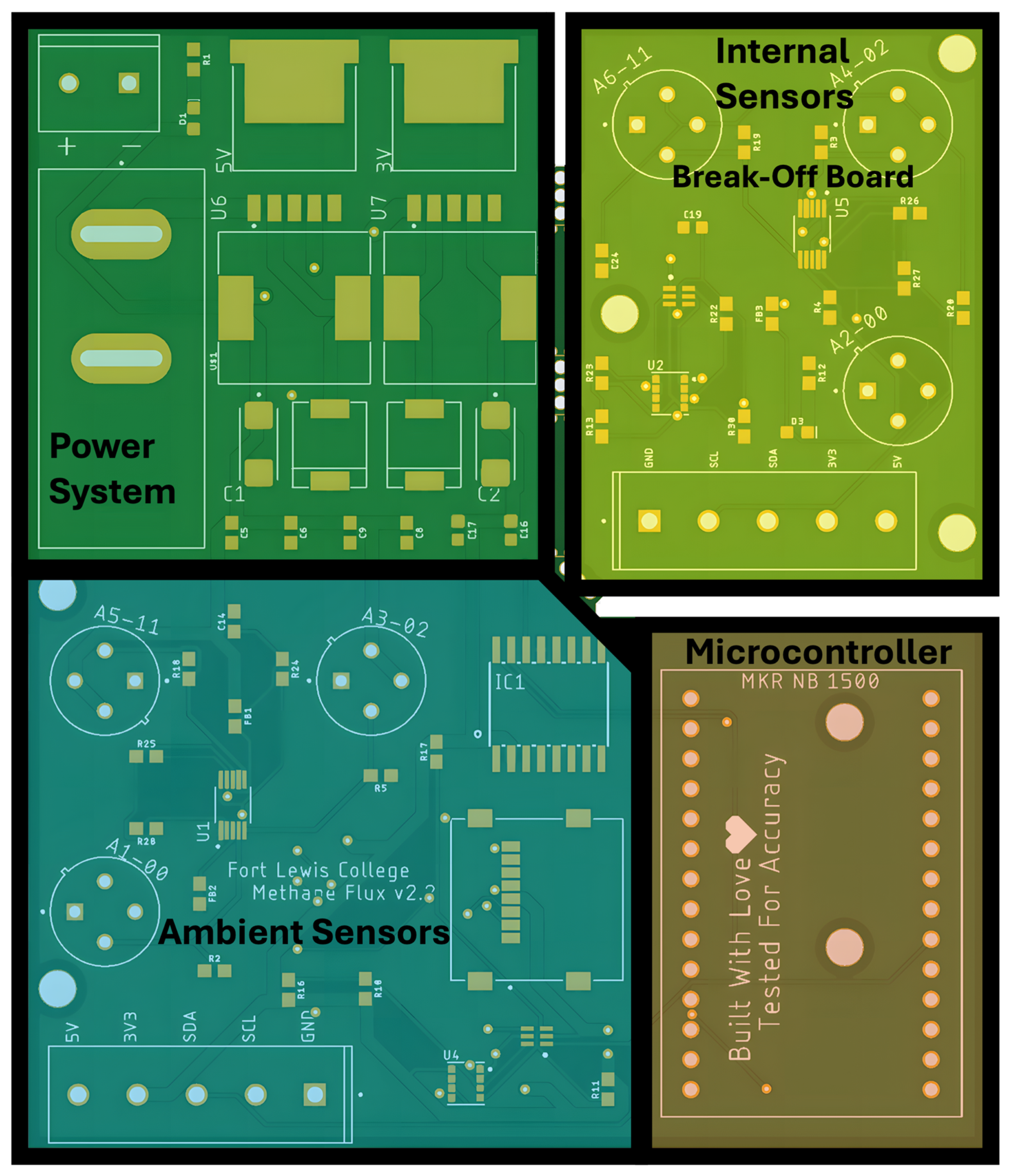 Sensors 25 06613 g007