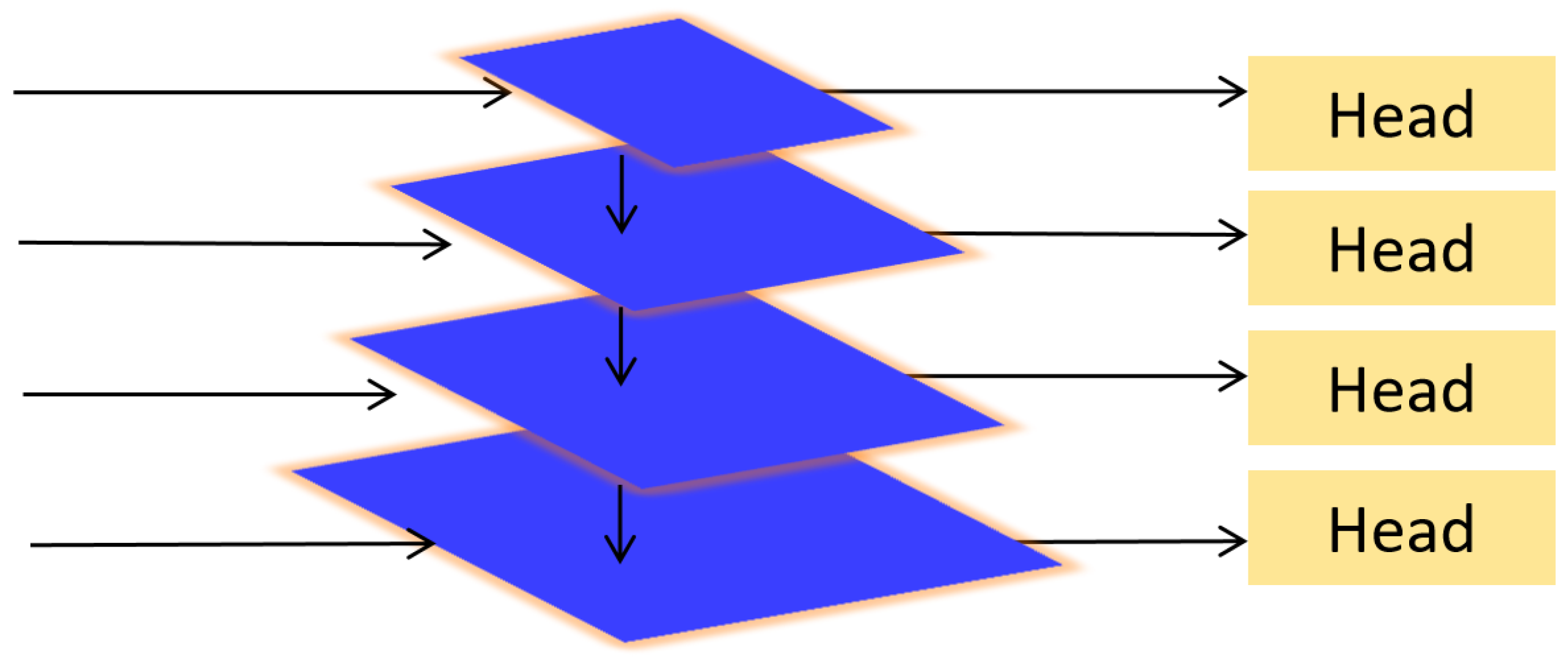 Sensors 25 06614 g003