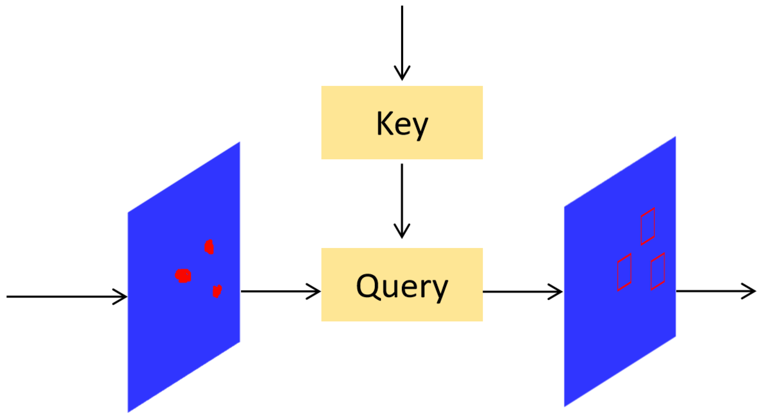 Sensors 25 06614 g004