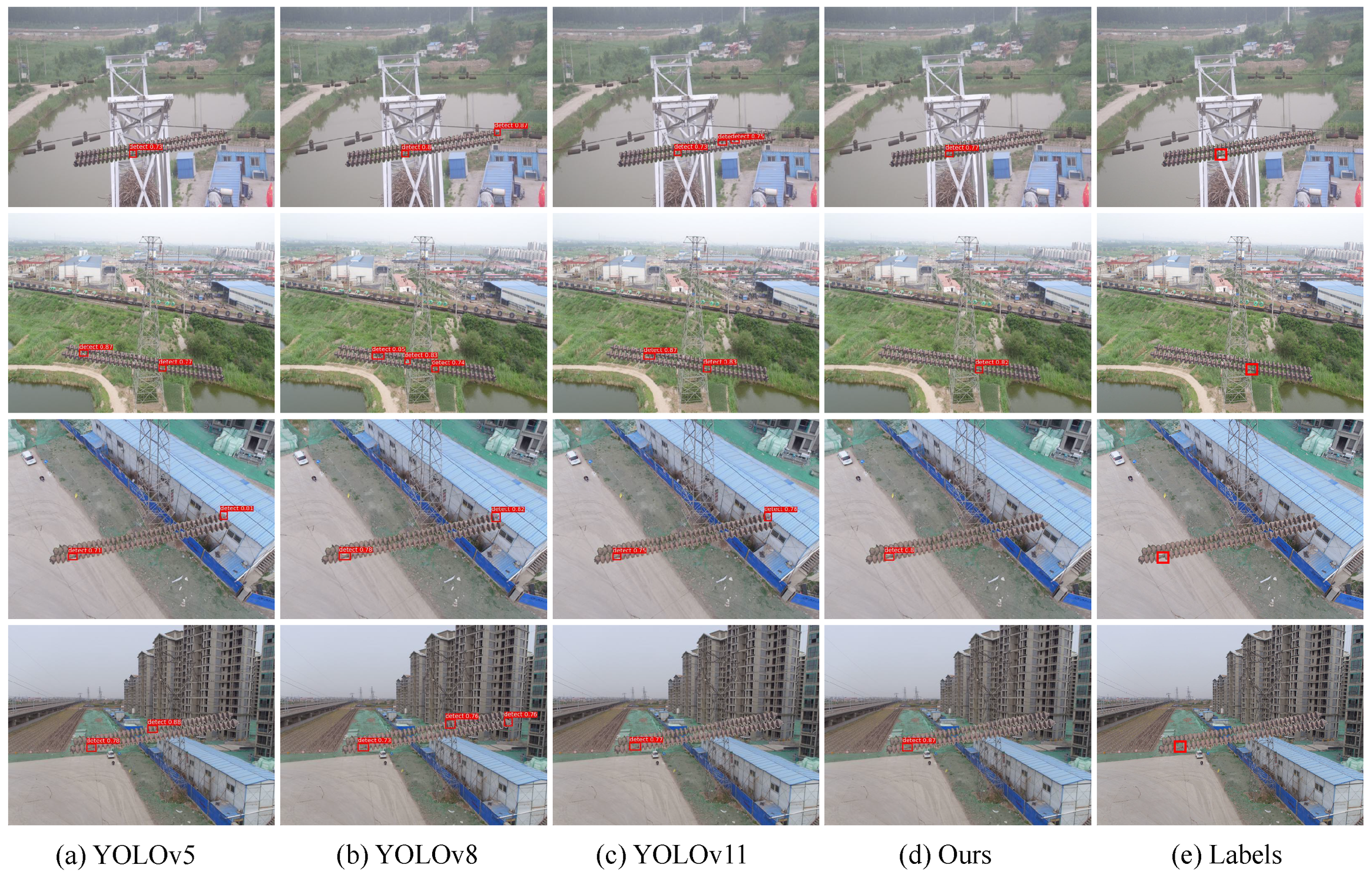 Sensors 25 06614 g008