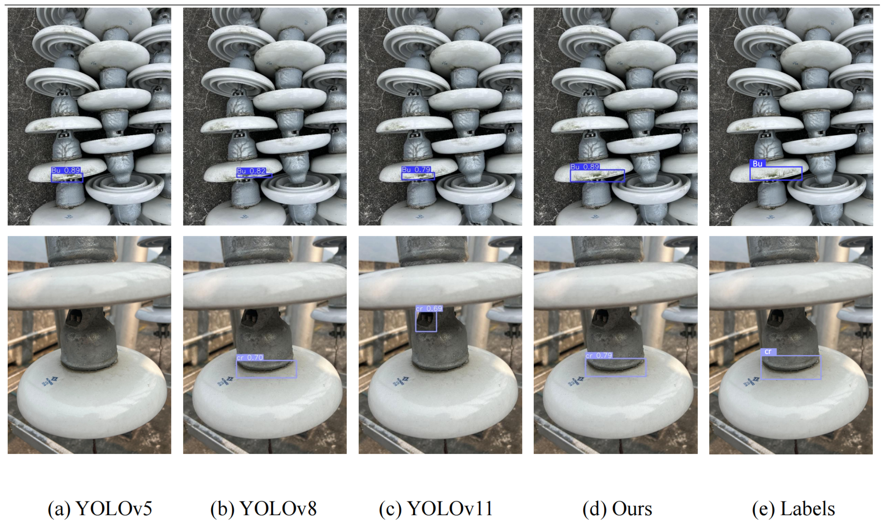 Sensors 25 06614 g010