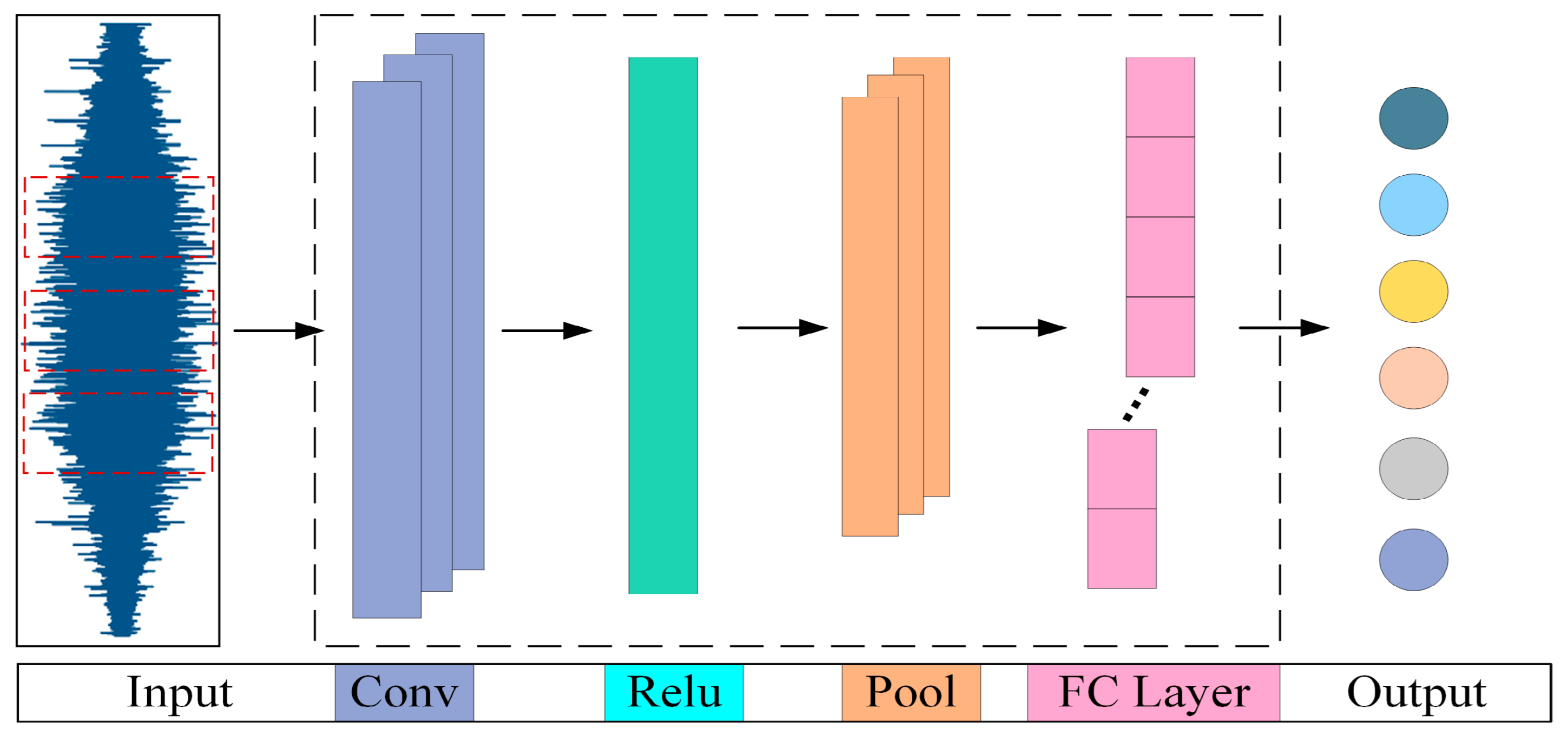 Sensors 25 06617 g001