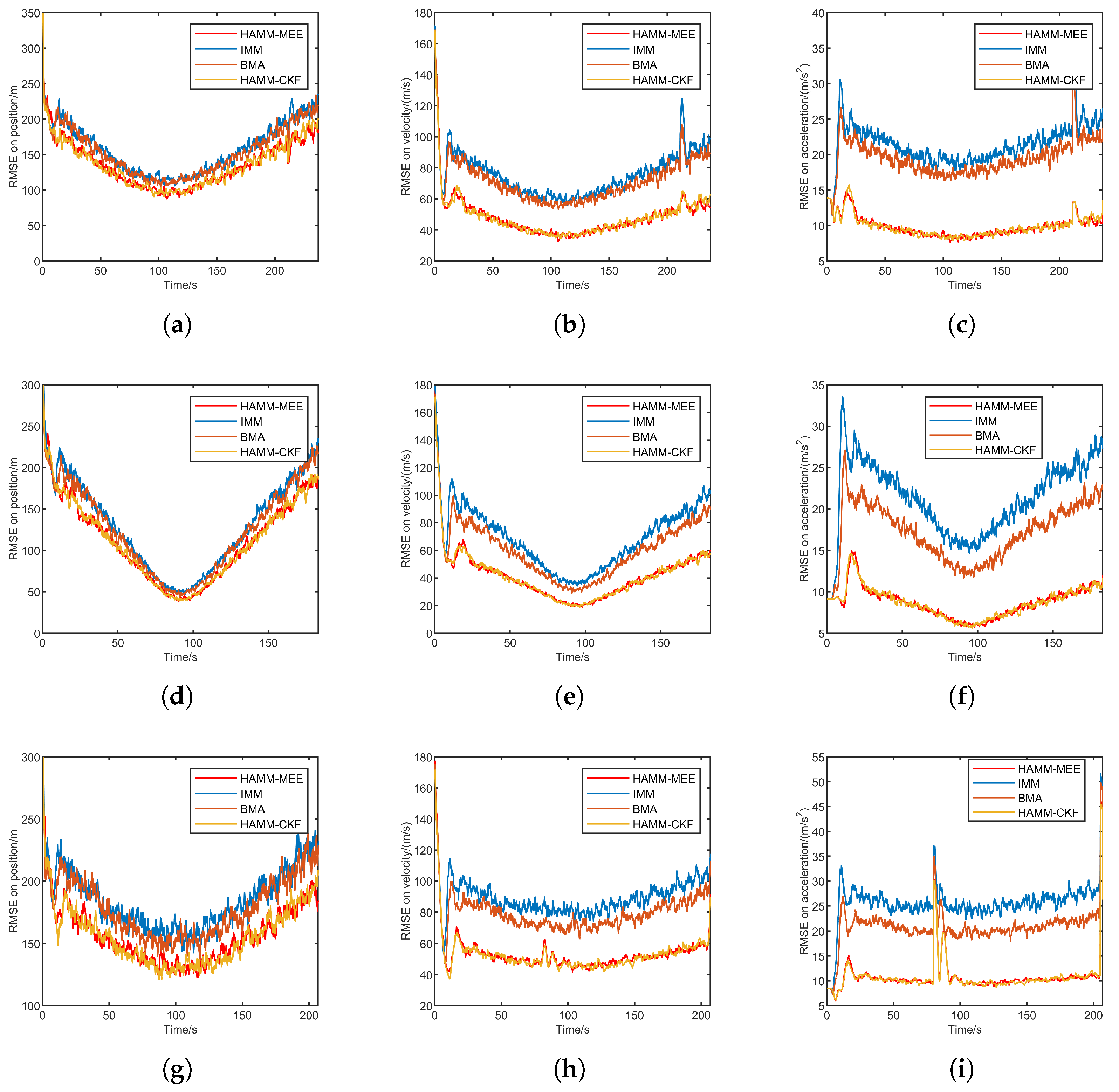 Sensors 25 06621 g004