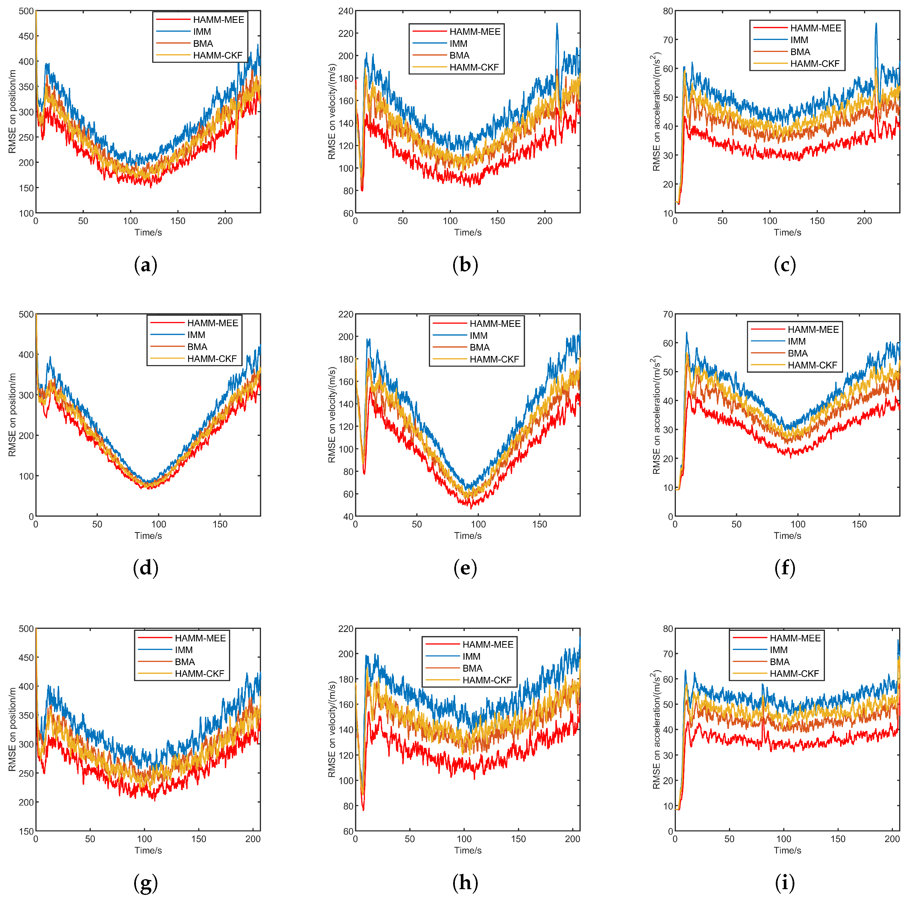 Sensors 25 06621 g006