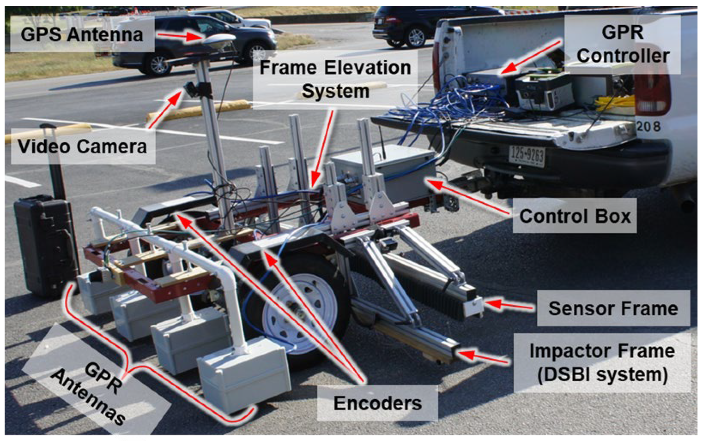 Sensors 25 06623 g004