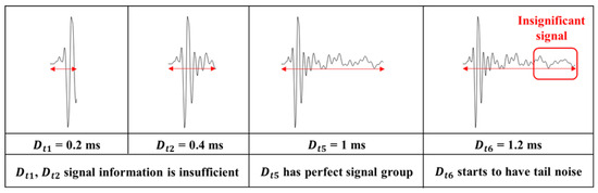 Sensors 25 06623 g011