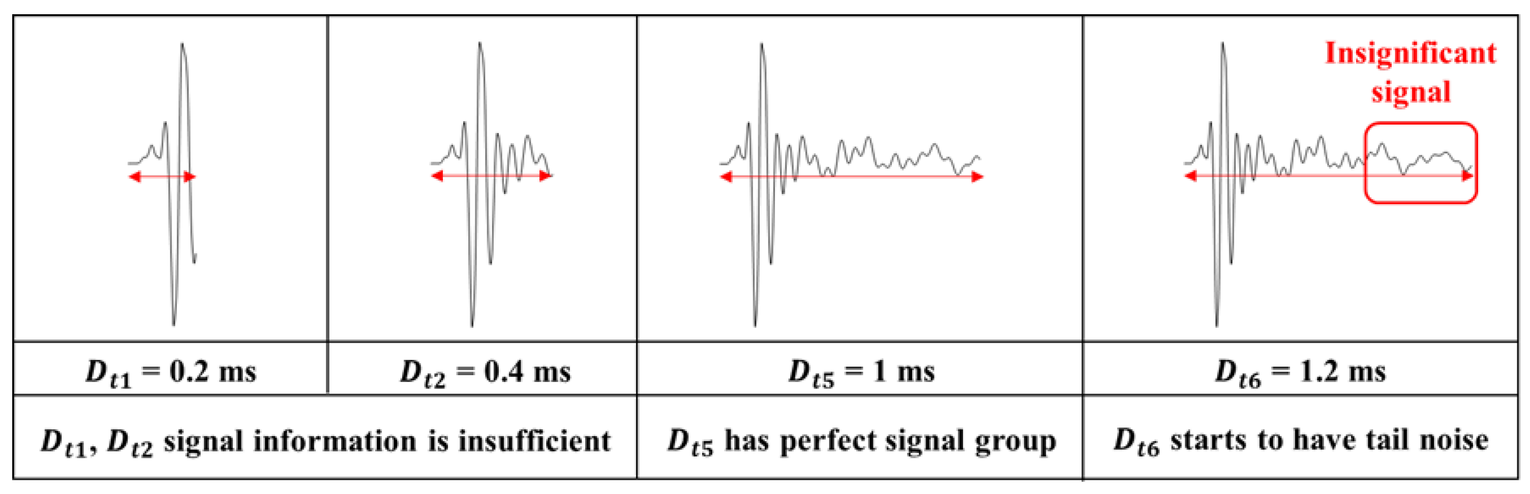 Sensors 25 06623 g011