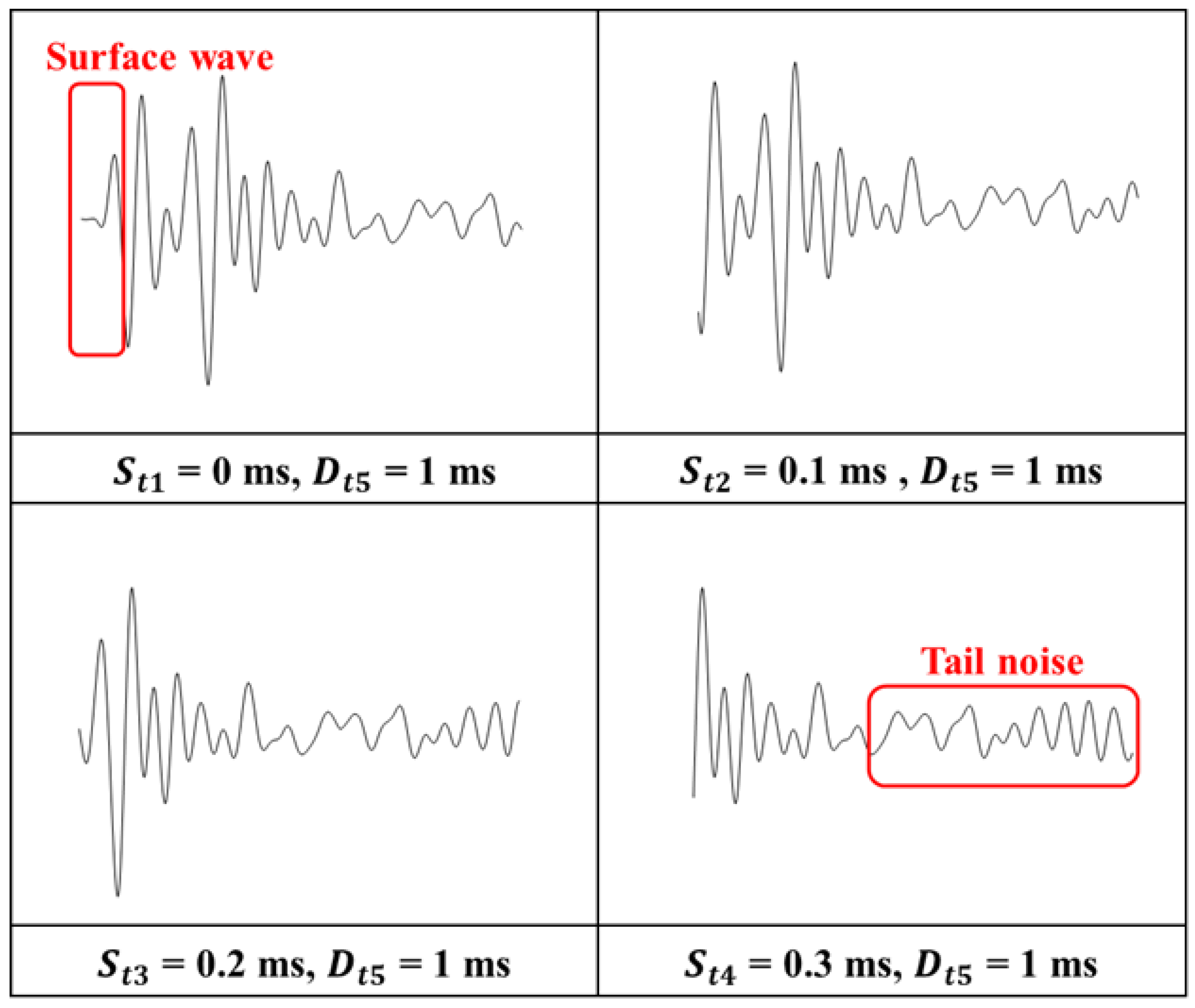 Sensors 25 06623 g013