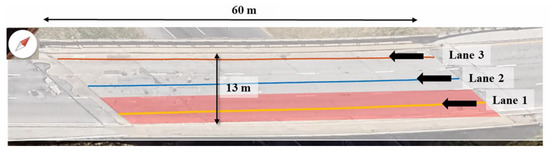 Sensors 25 06623 g014