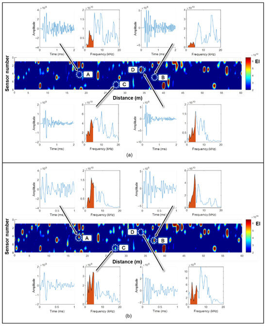 Sensors 25 06623 g015