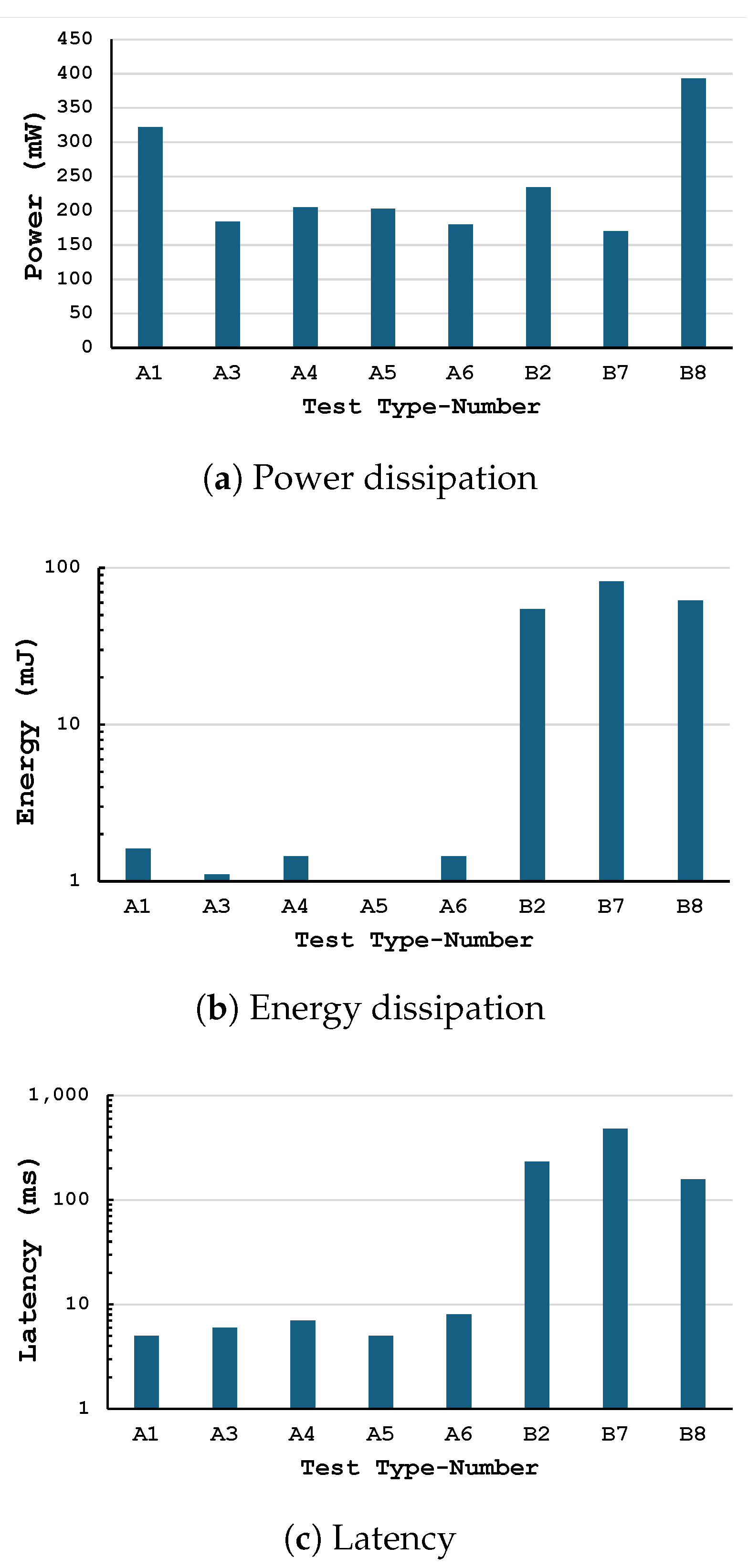 Sensors 25 06624 g008