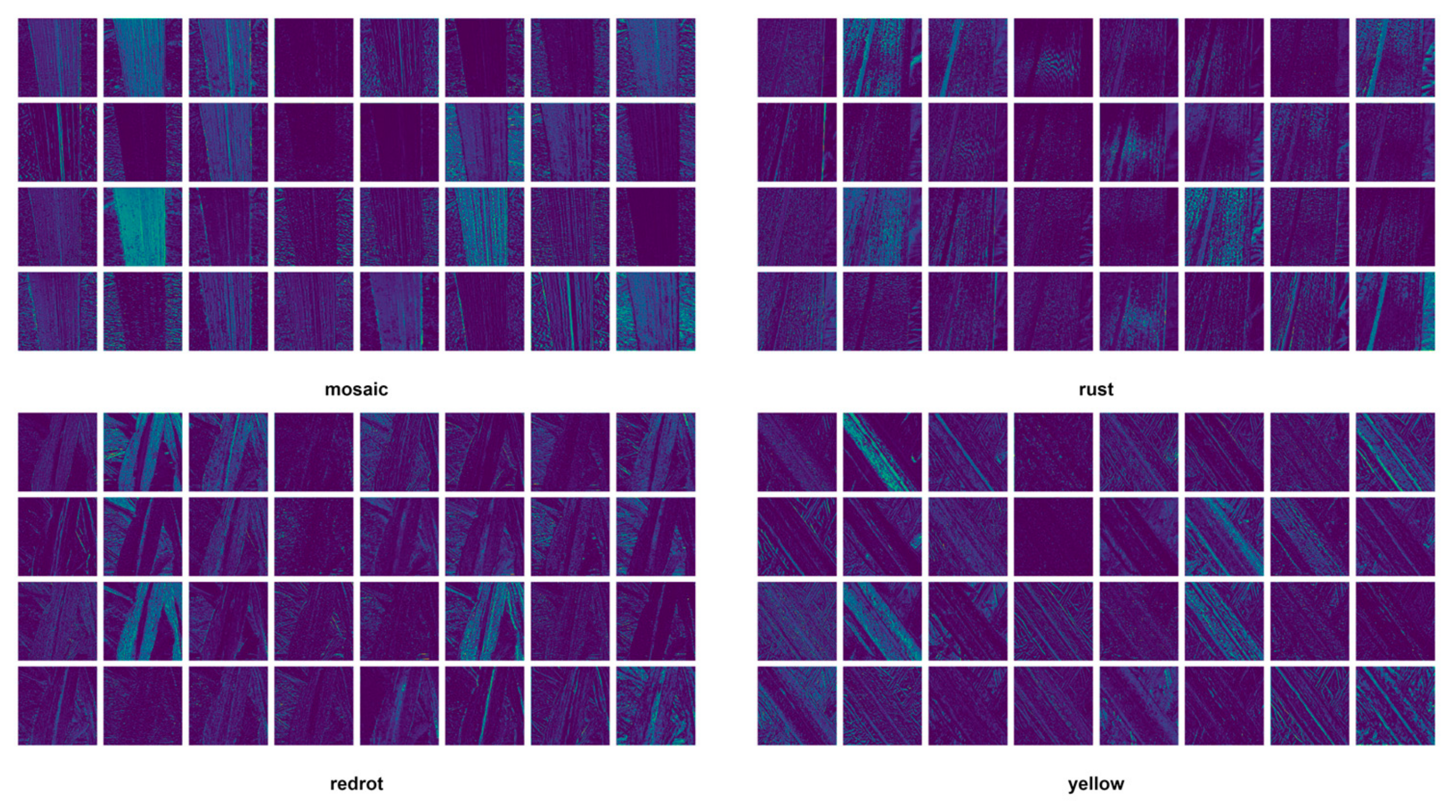 Sensors 25 06628 g006