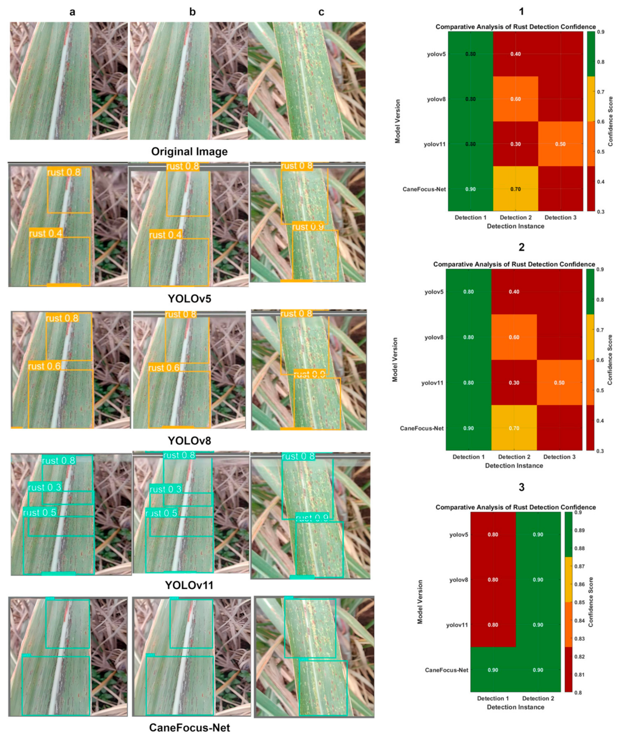 Sensors 25 06628 g008