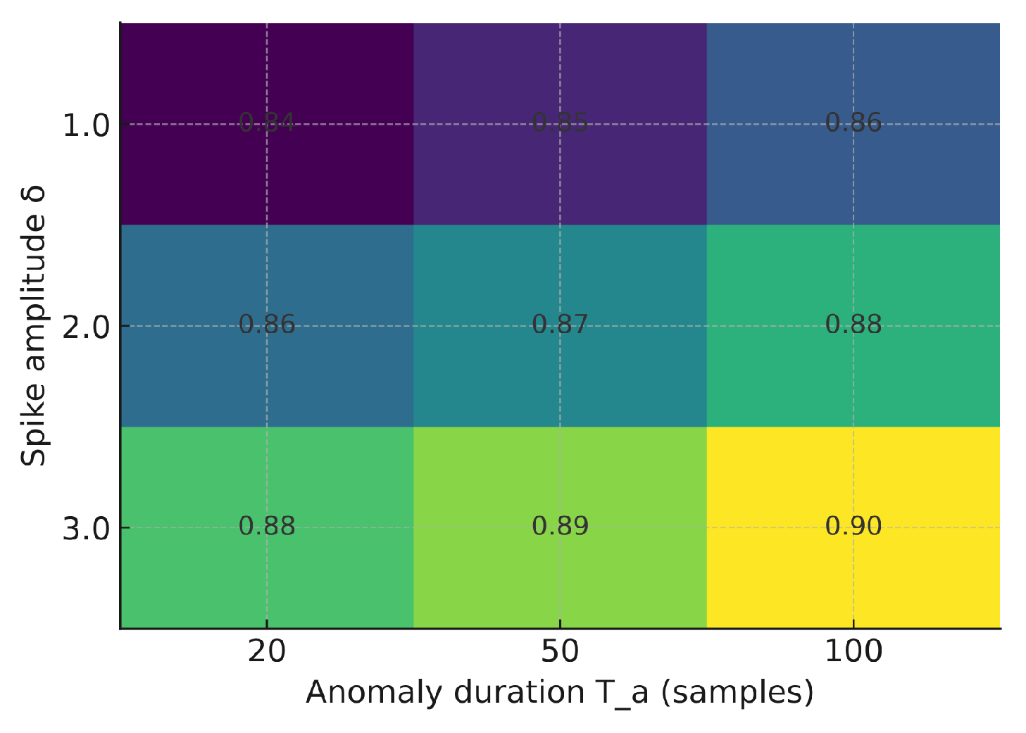 Sensors 25 06629 g012 Sensors 25 06629 g012