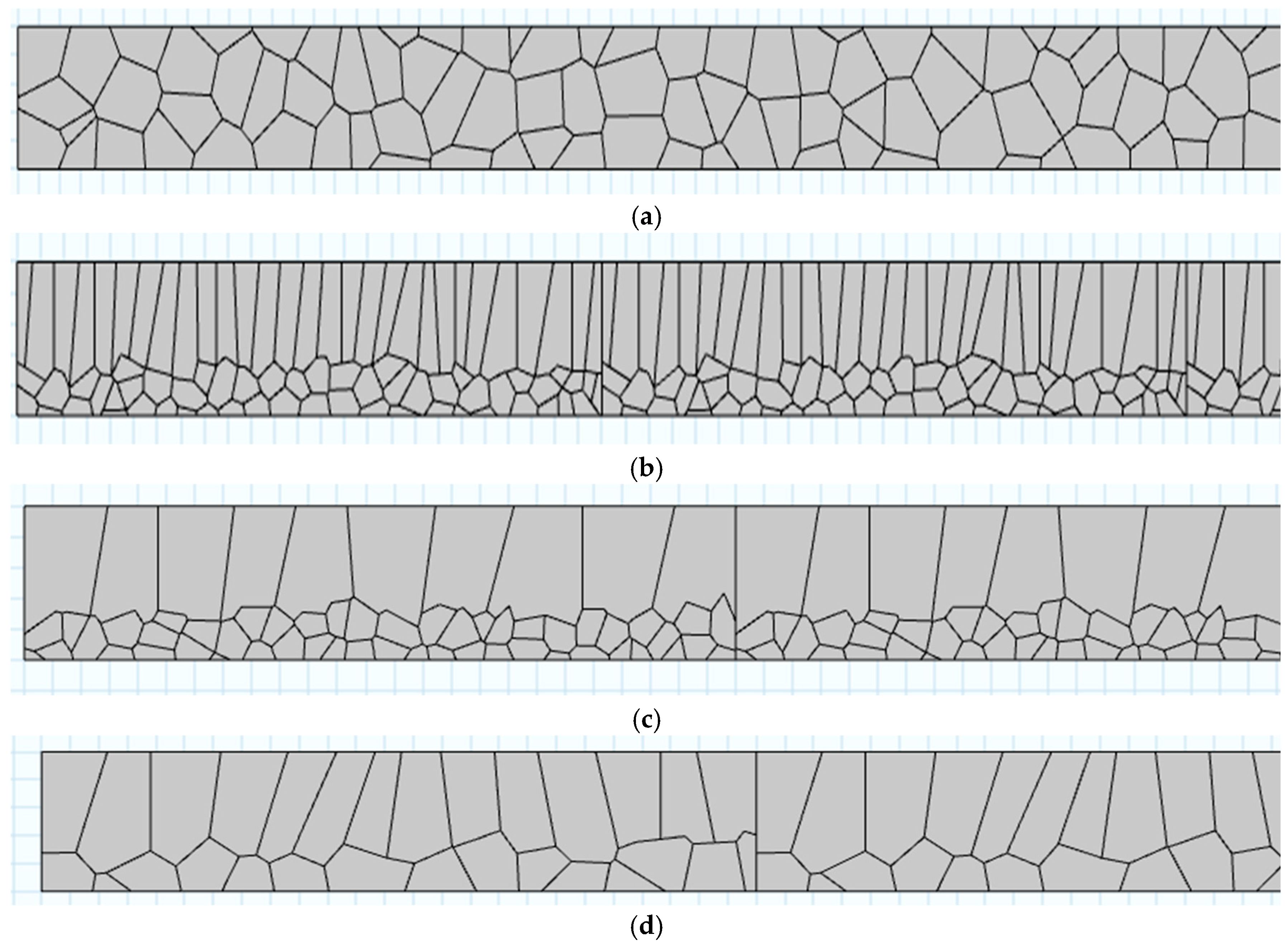 Sensors 25 06630 g005