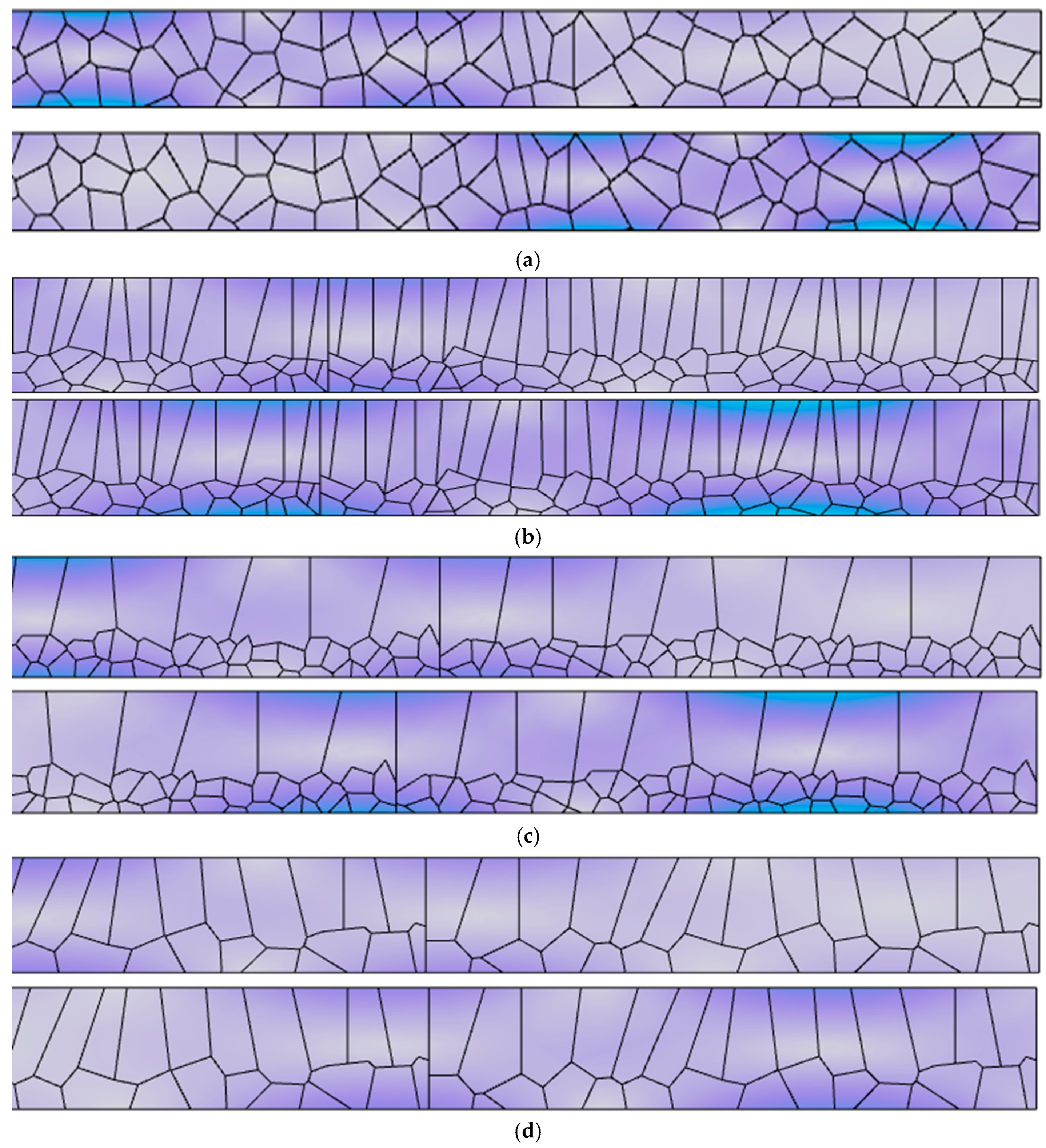 Sensors 25 06630 g007