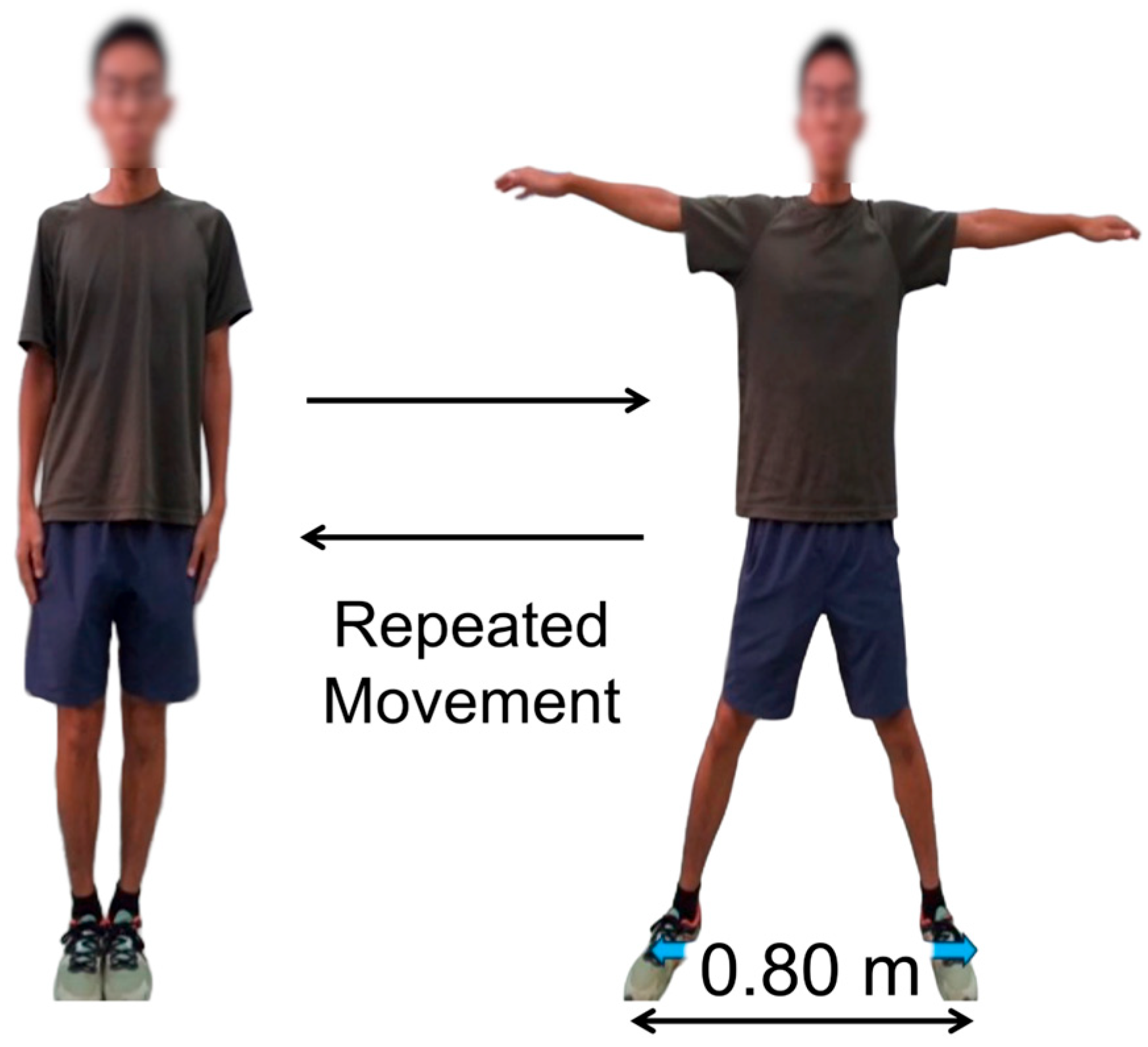 Sensors 25 06633 g001