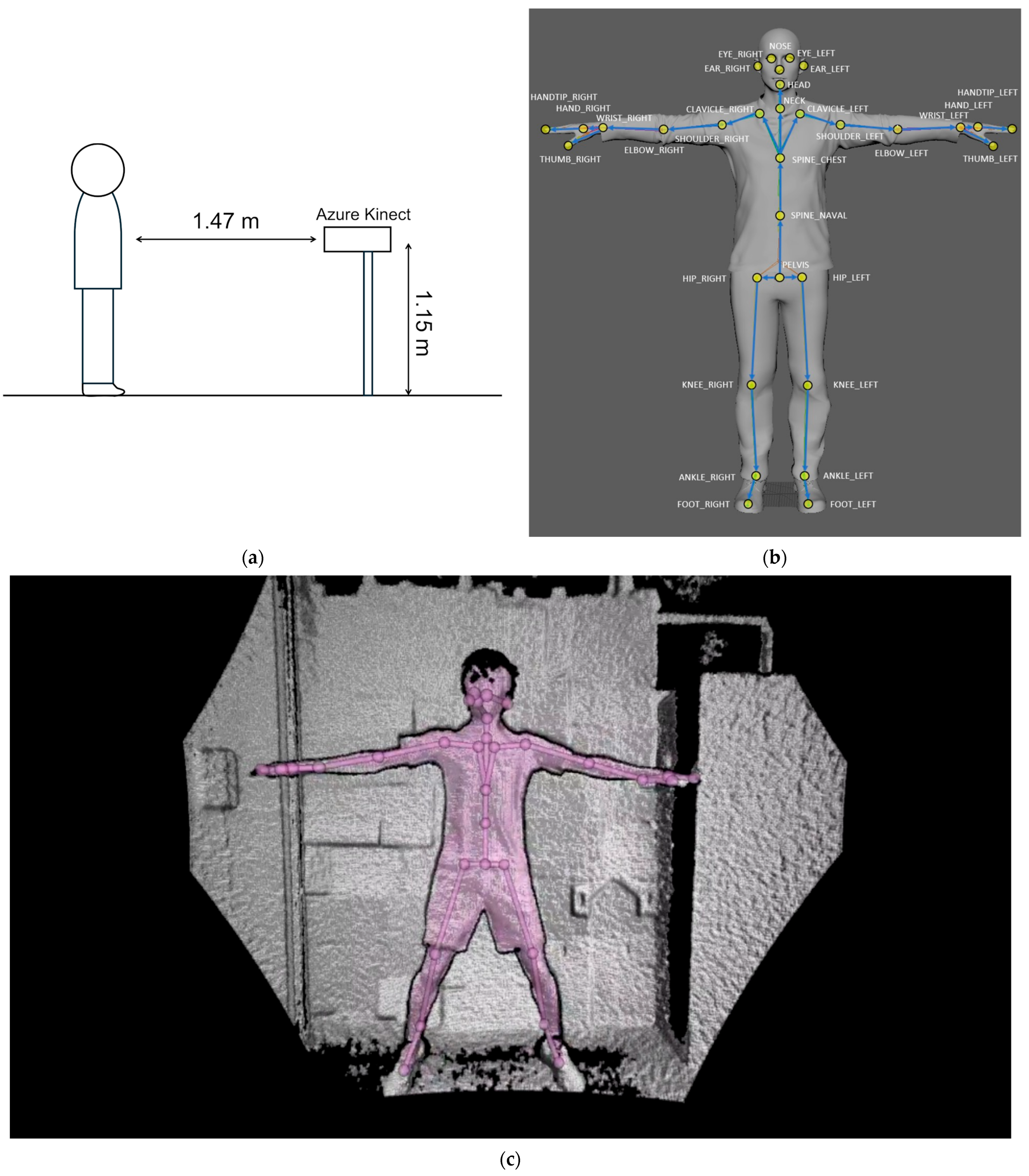 Sensors 25 06633 g002