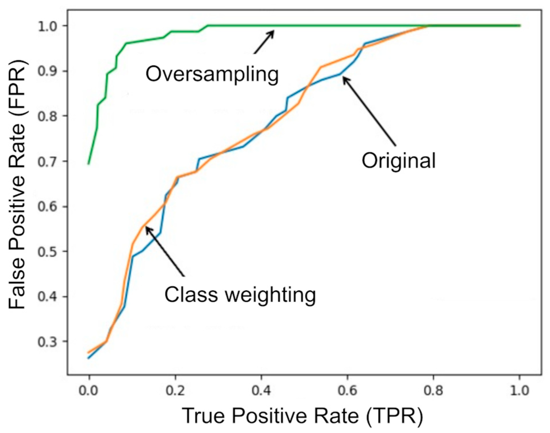 Sensors 25 06633 g004