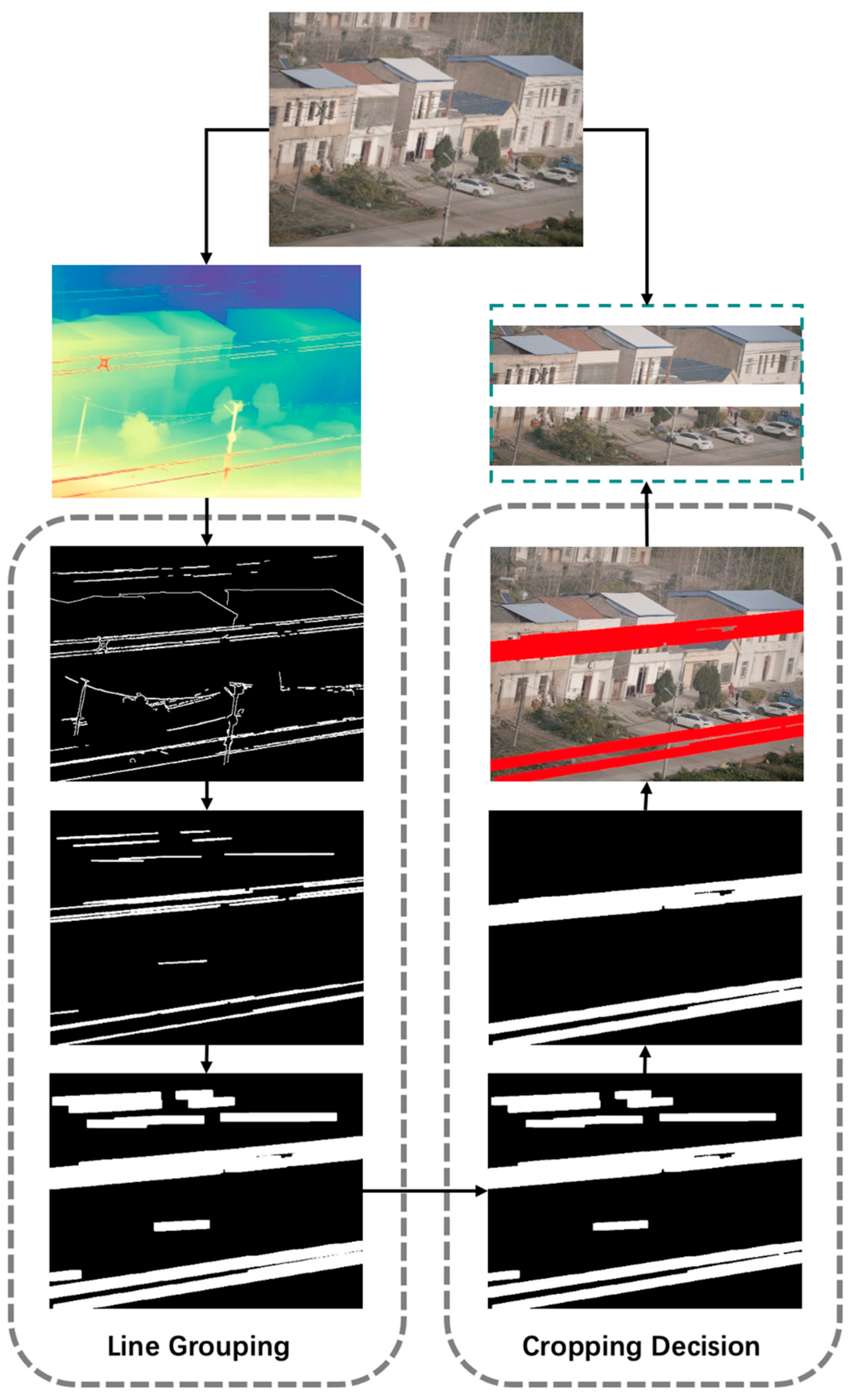 Sensors 25 06636 g003