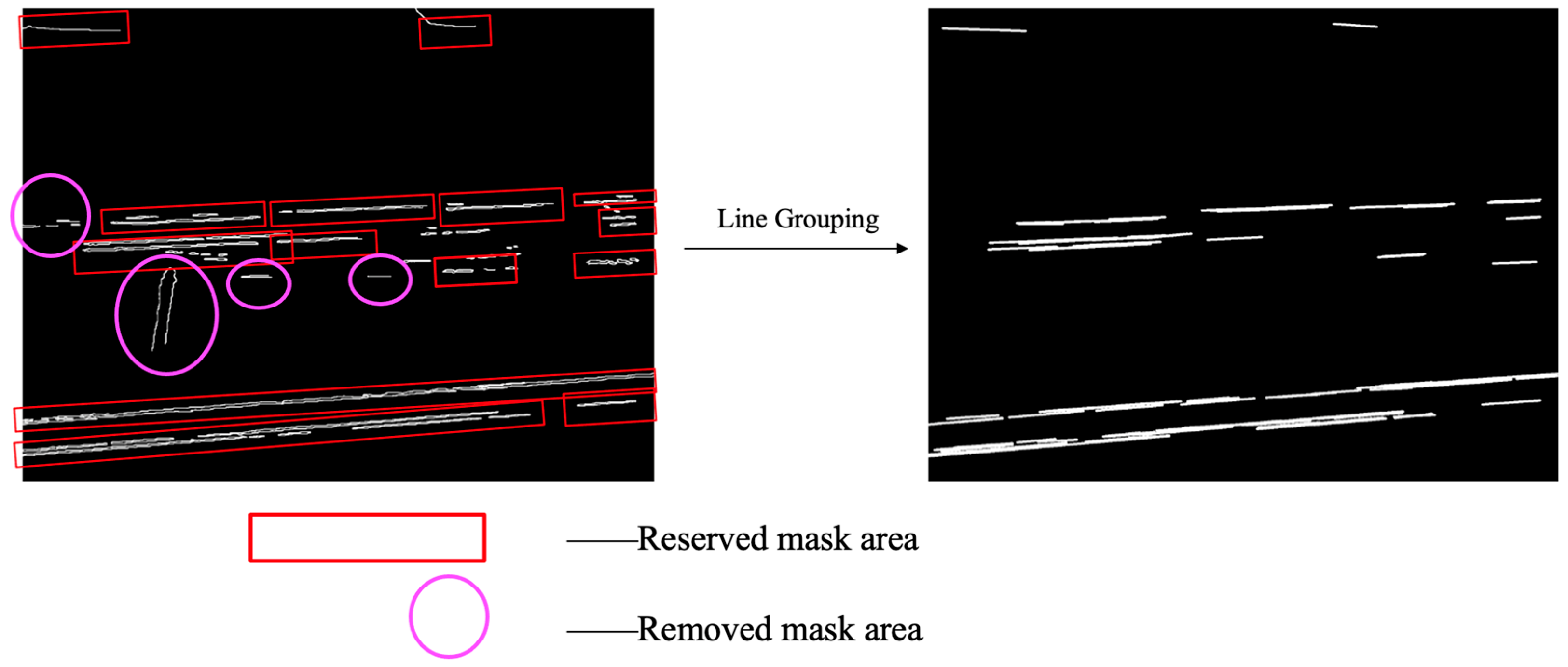 Sensors 25 06636 g004