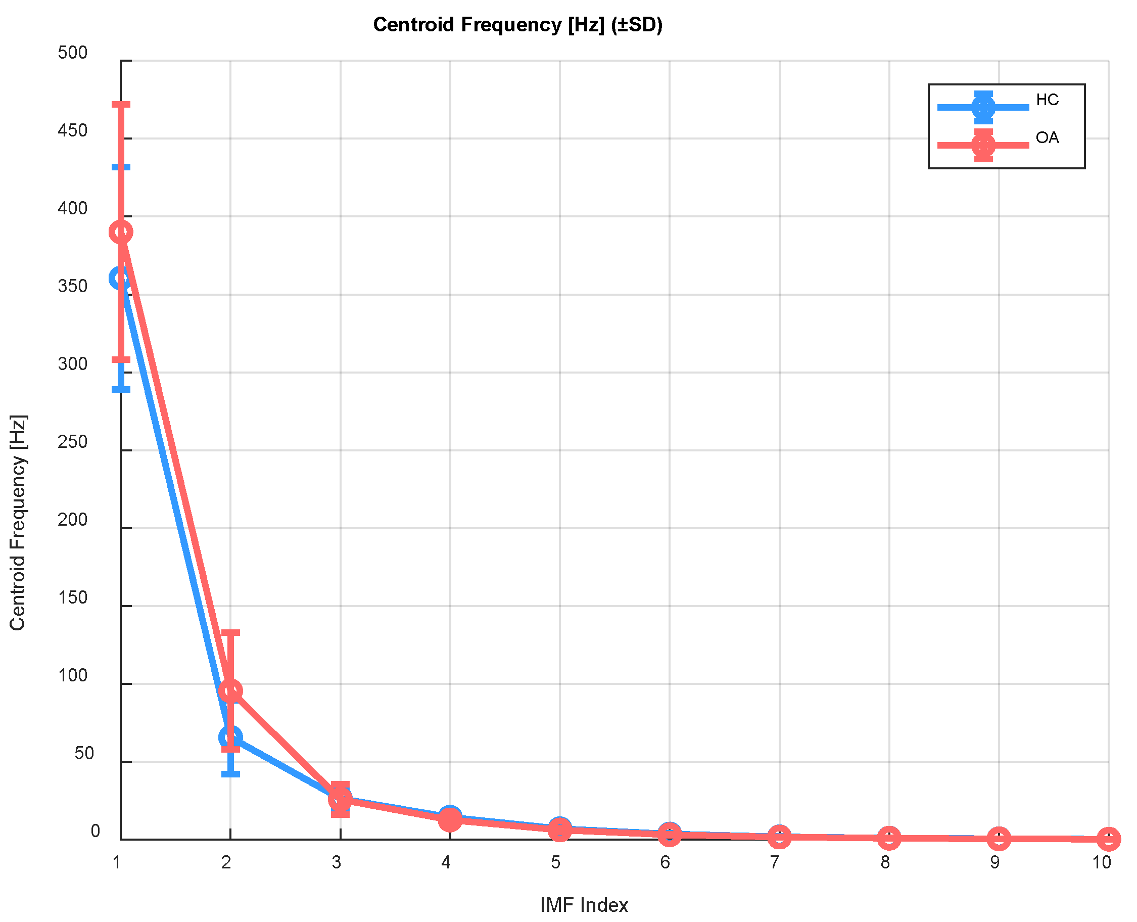 Sensors 25 06638 g002 Sensors 25 06638 g002