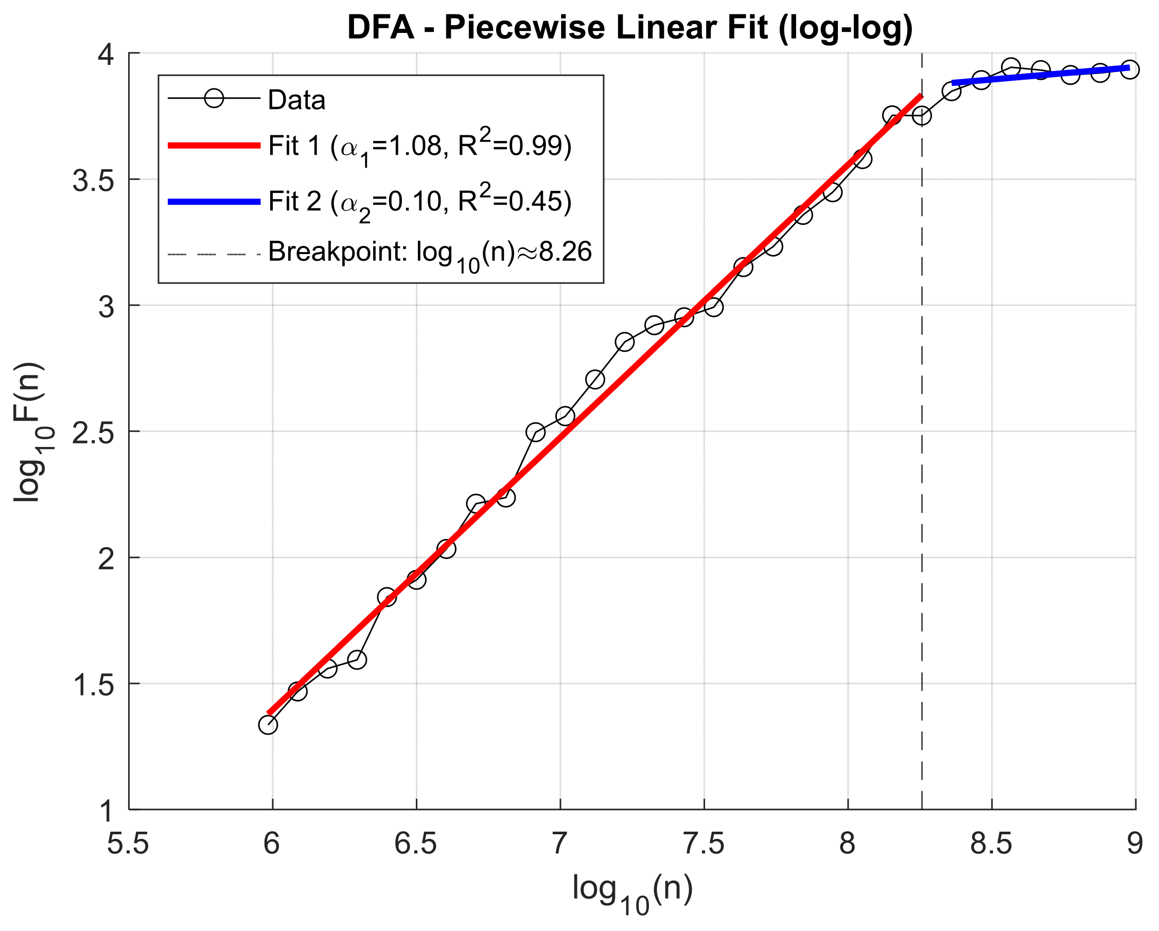 Sensors 25 06638 g007 Sensors 25 06638 g007
