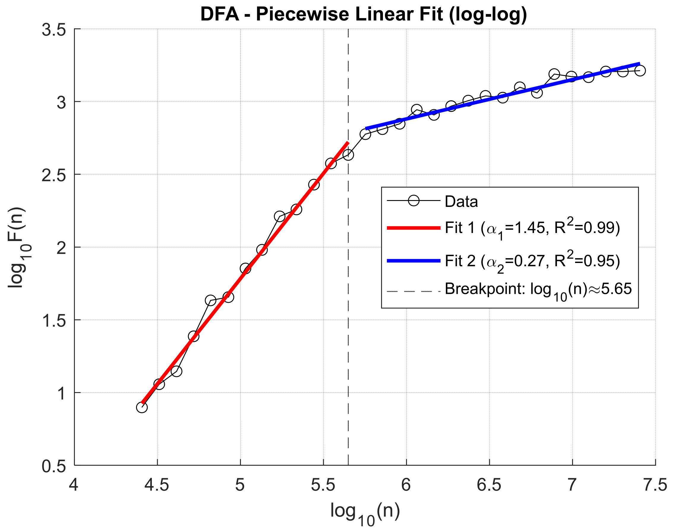 Sensors 25 06638 g008 Sensors 25 06638 g008