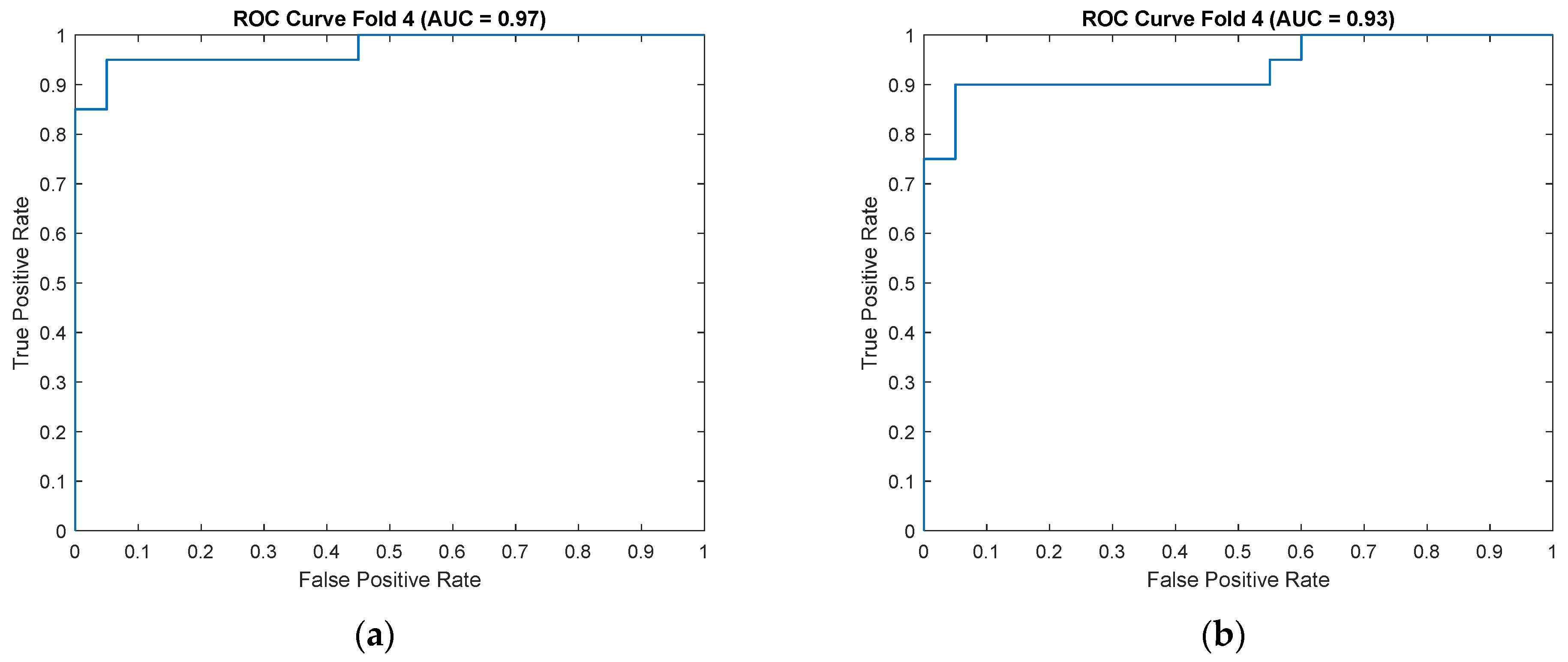 Sensors 25 06638 g009 Sensors 25 06638 g009
