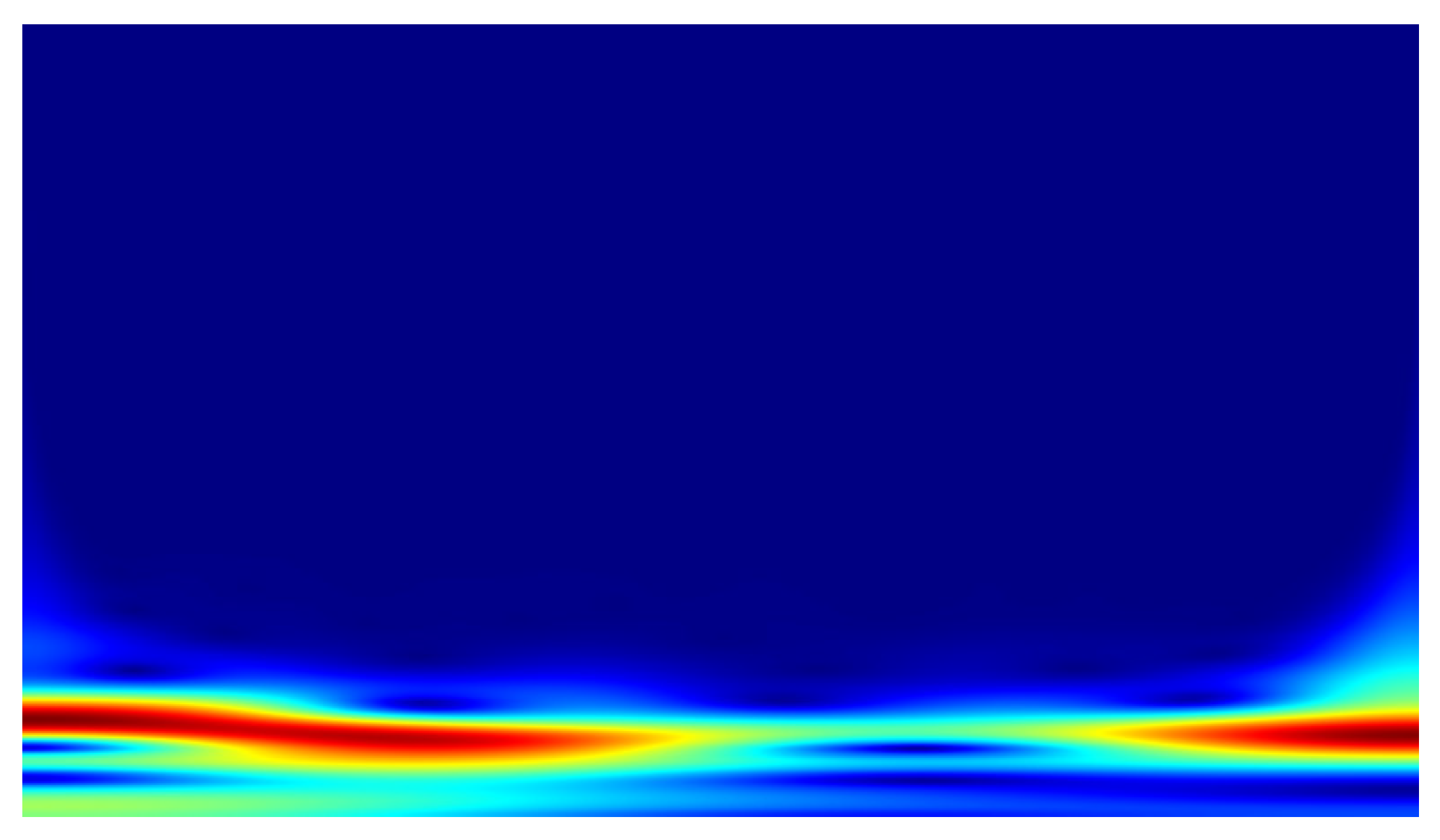 Sensors 25 06638 g014 Sensors 25 06638 g014