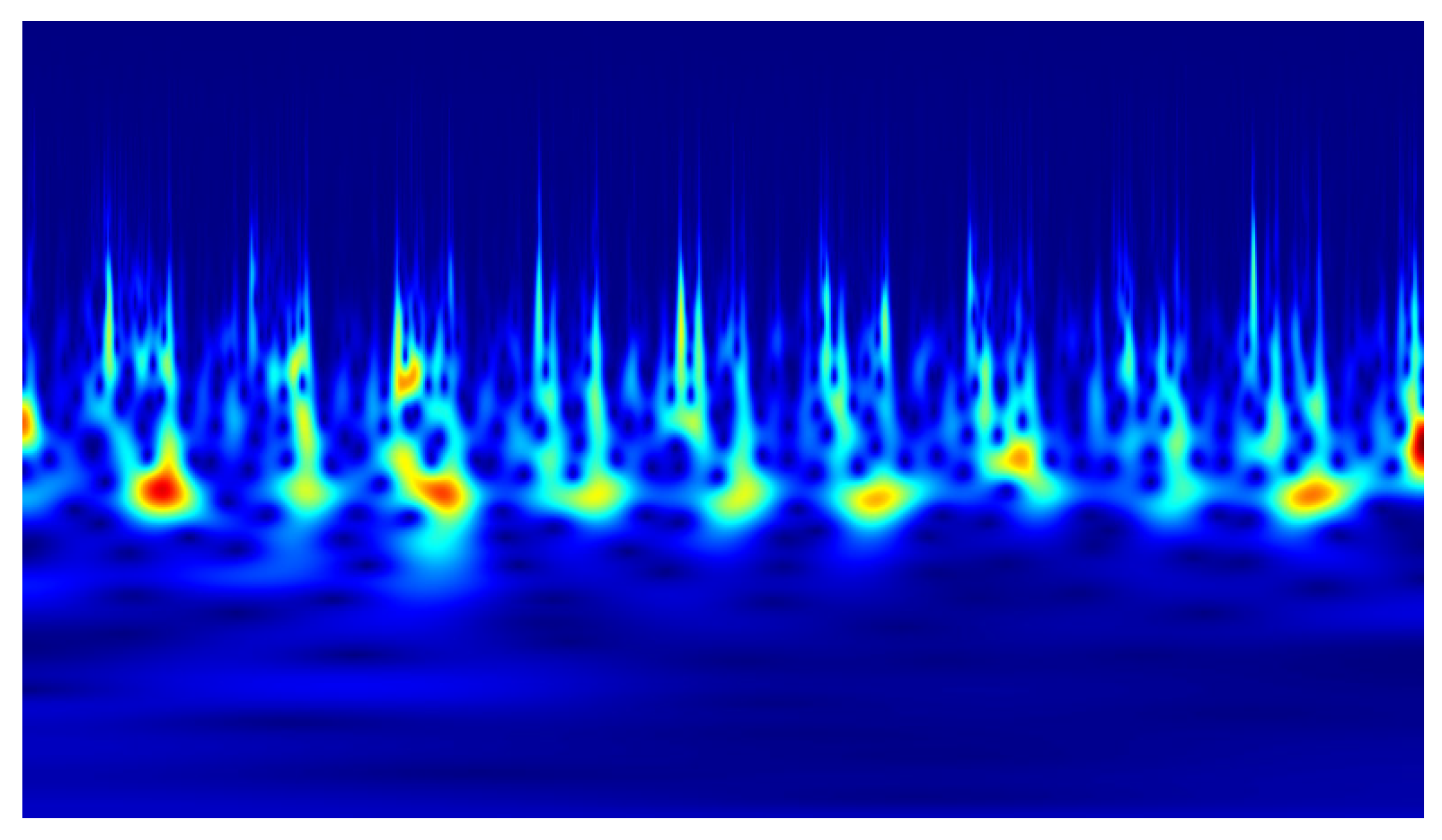 Sensors 25 06638 g015 Sensors 25 06638 g015