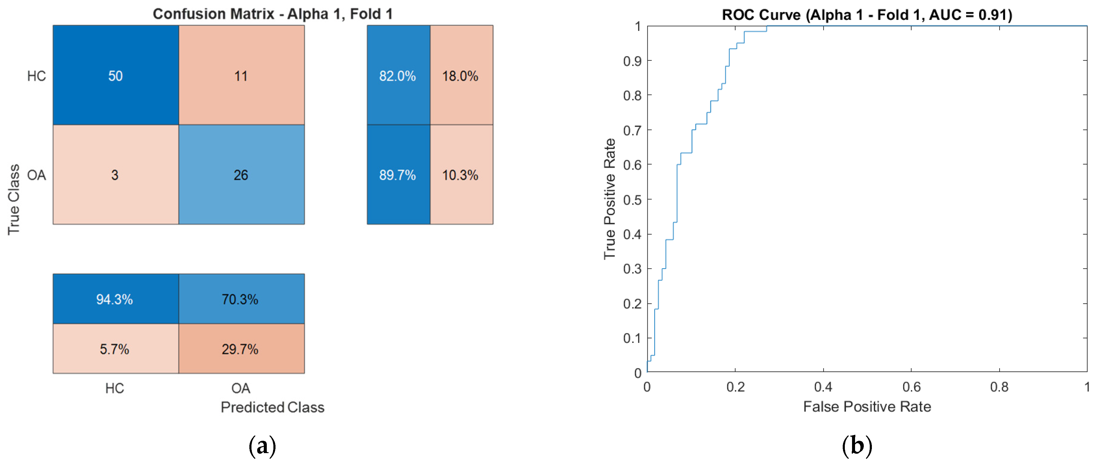 Sensors 25 06638 g017 Sensors 25 06638 g017