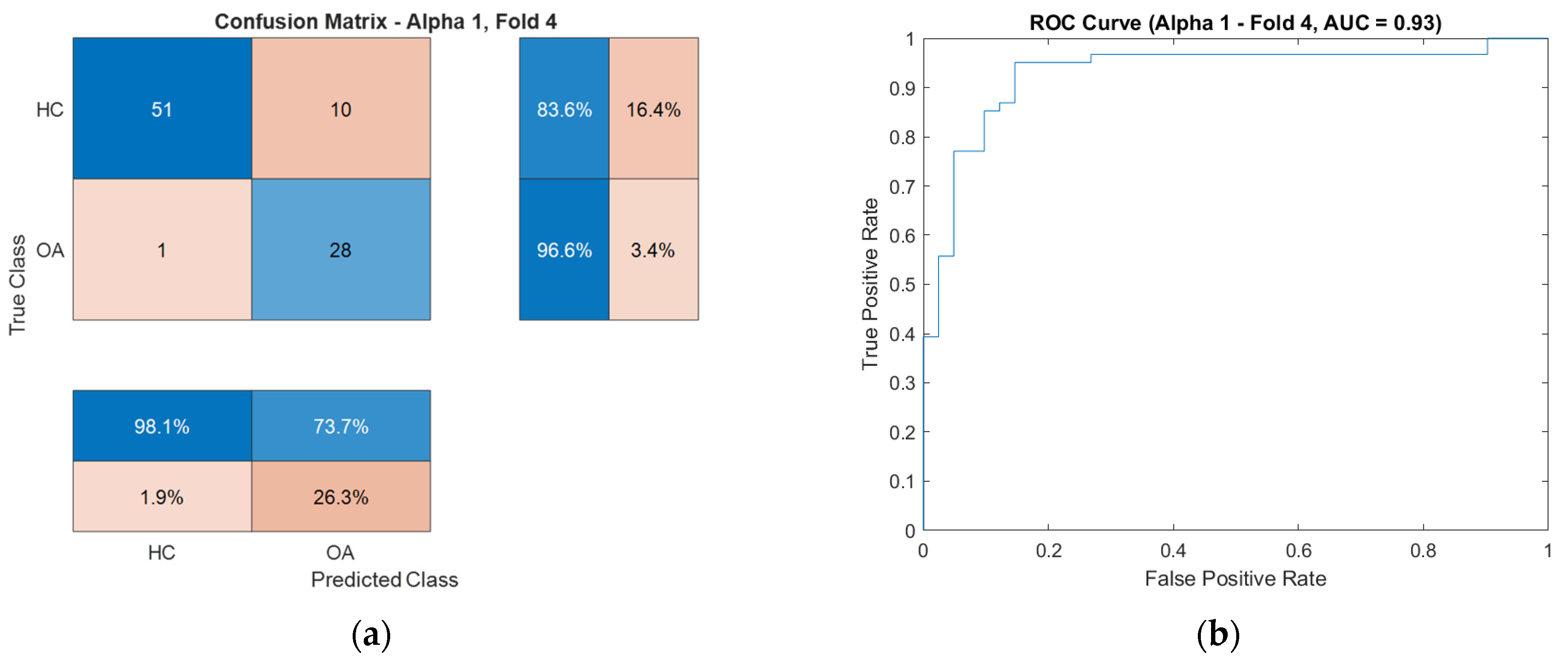 Sensors 25 06638 g018 Sensors 25 06638 g018
