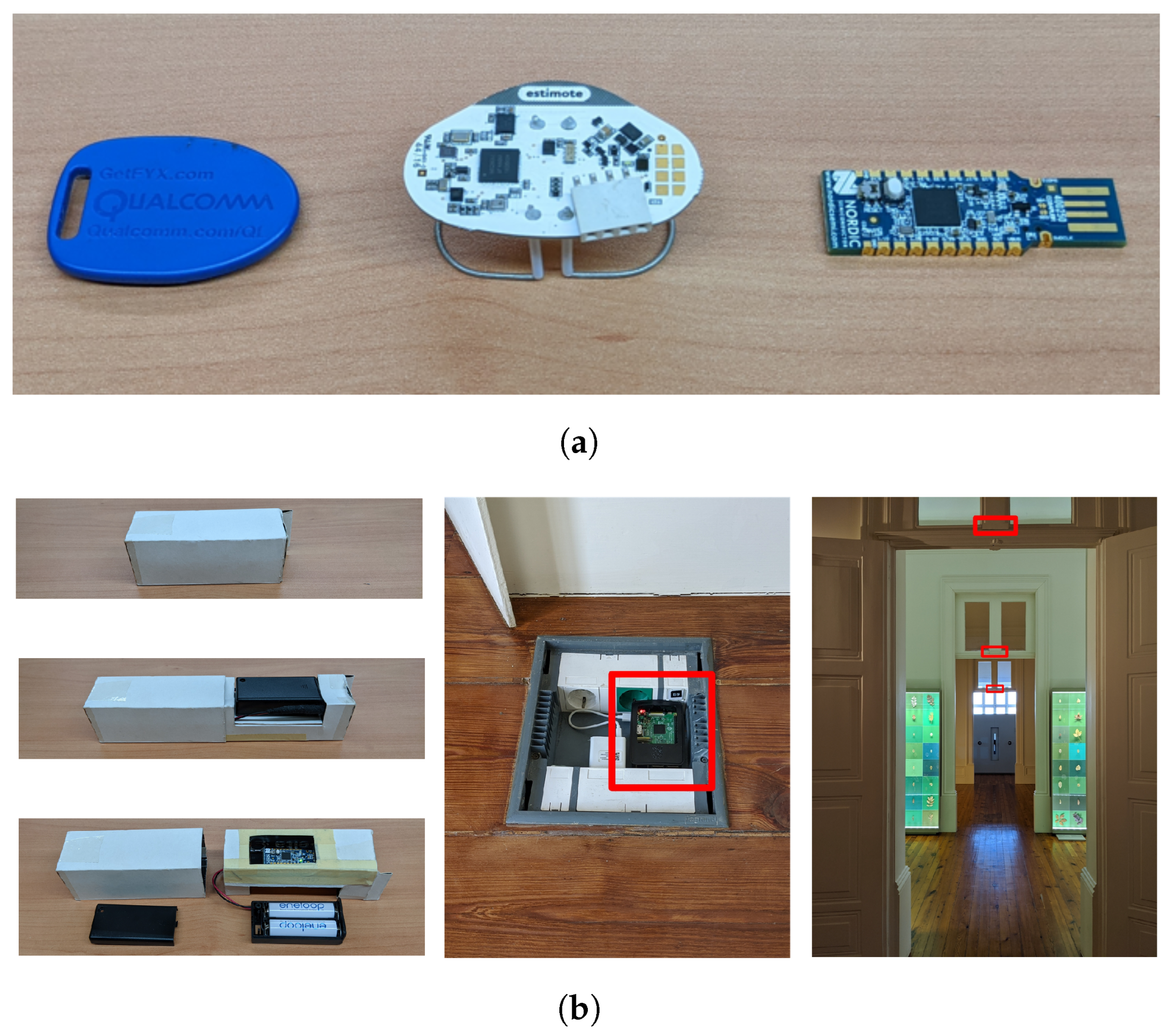Sensors 25 06640 g003 Sensors 25 06640 g003