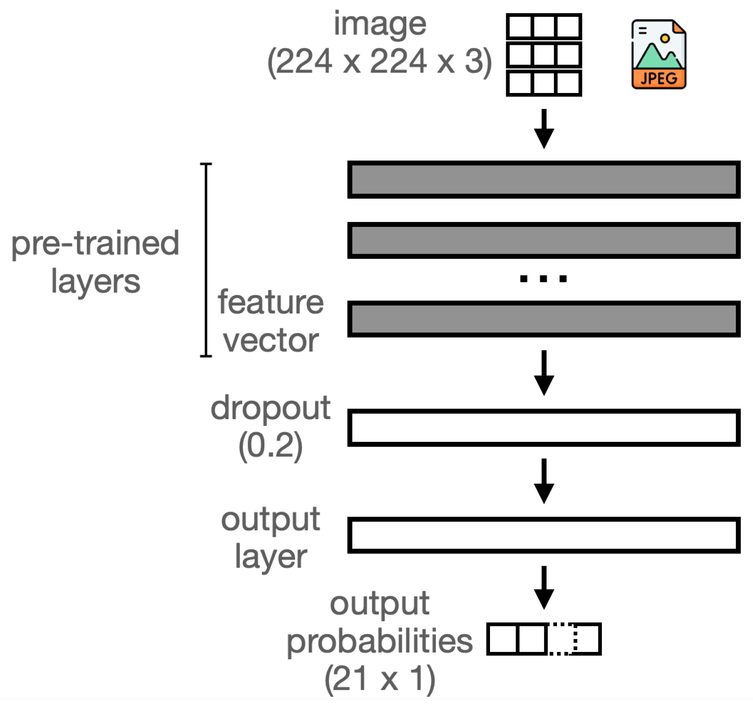 Sensors 25 06640 g009 Sensors 25 06640 g009