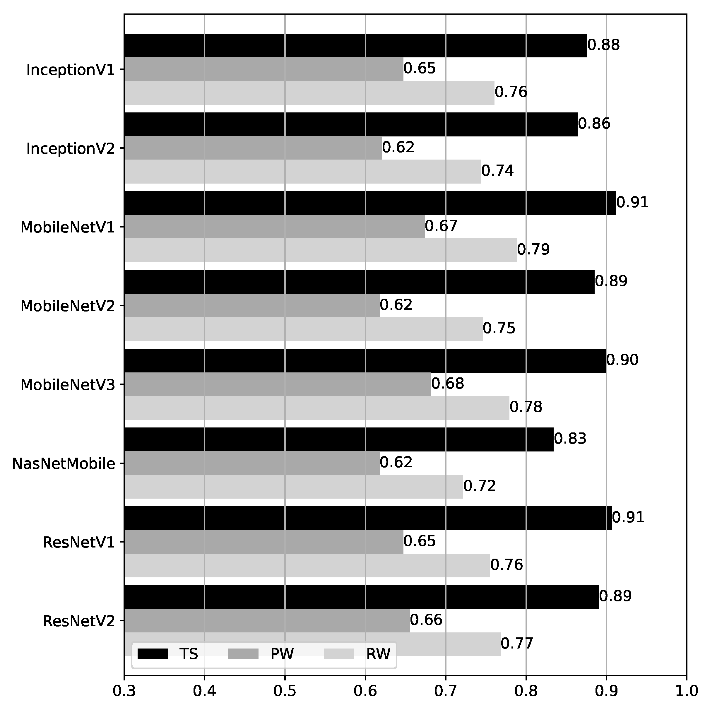 Sensors 25 06640 g012 Sensors 25 06640 g012