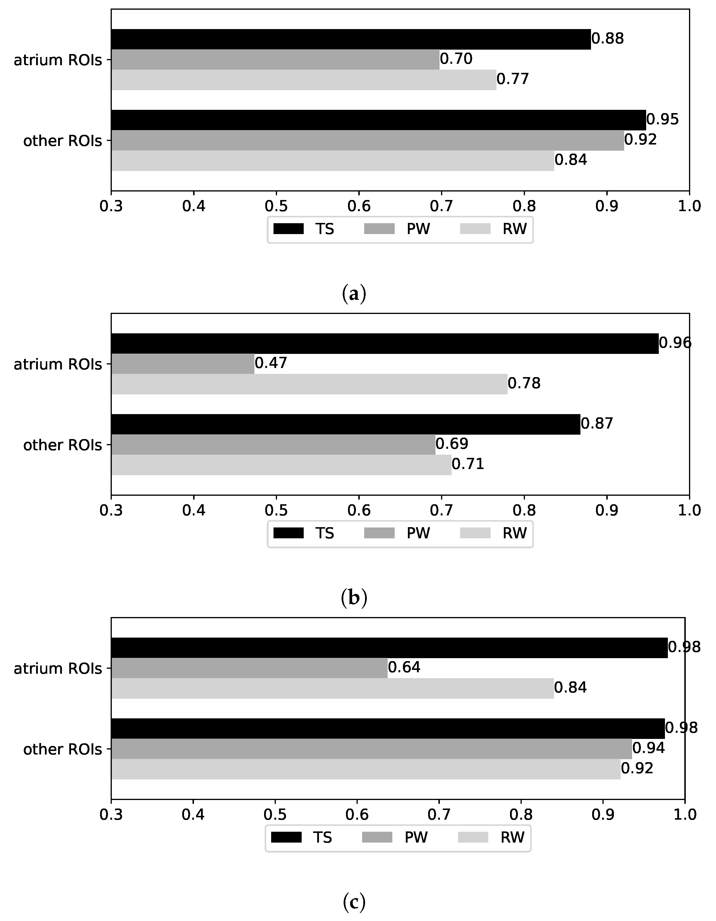 Sensors 25 06640 g017 Sensors 25 06640 g017