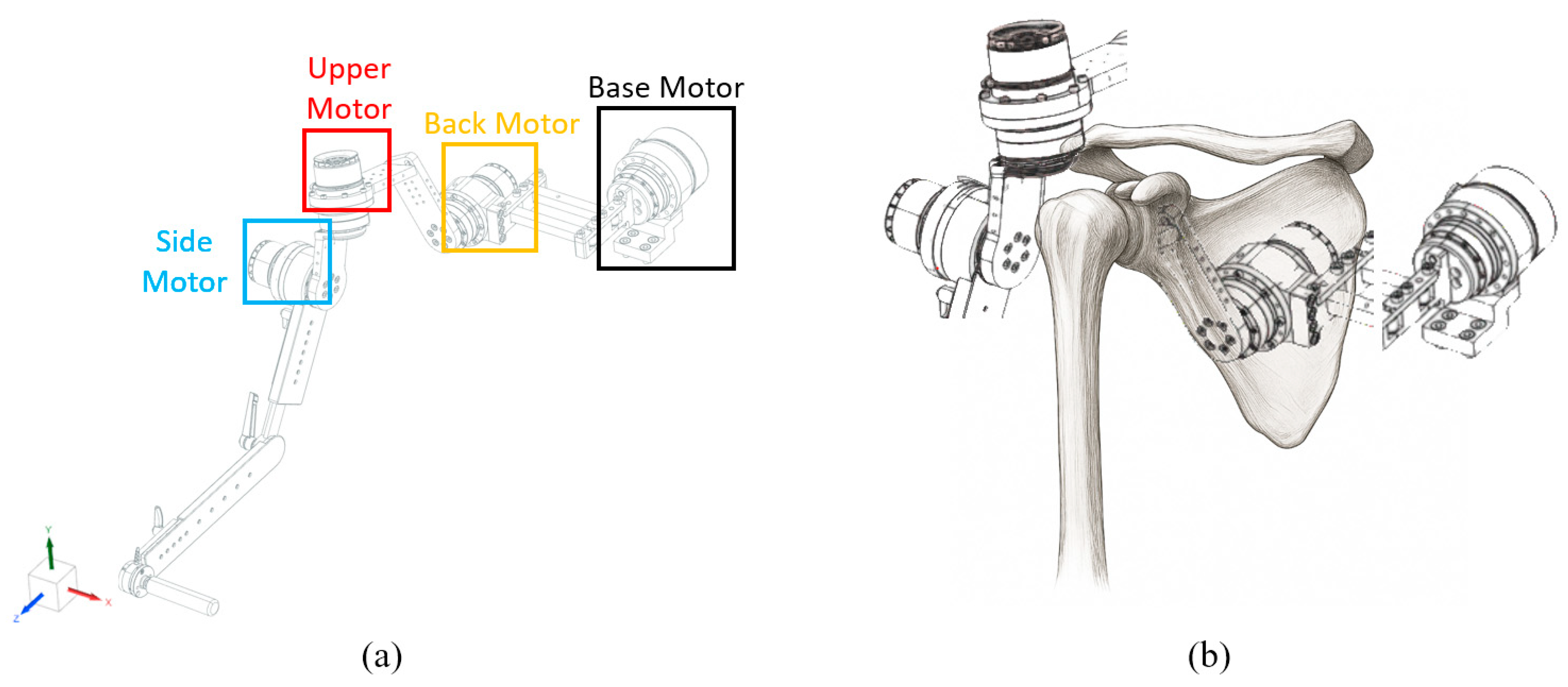 Sensors 25 06644 g002