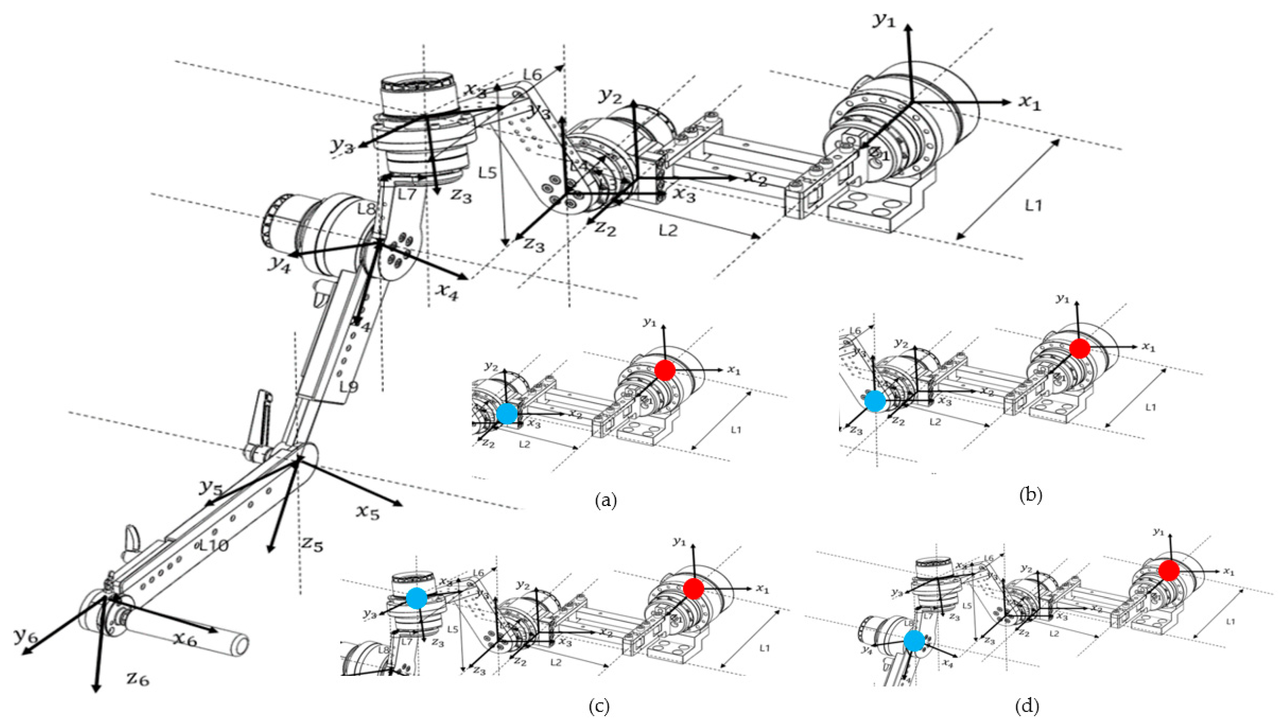 Sensors 25 06644 g003
