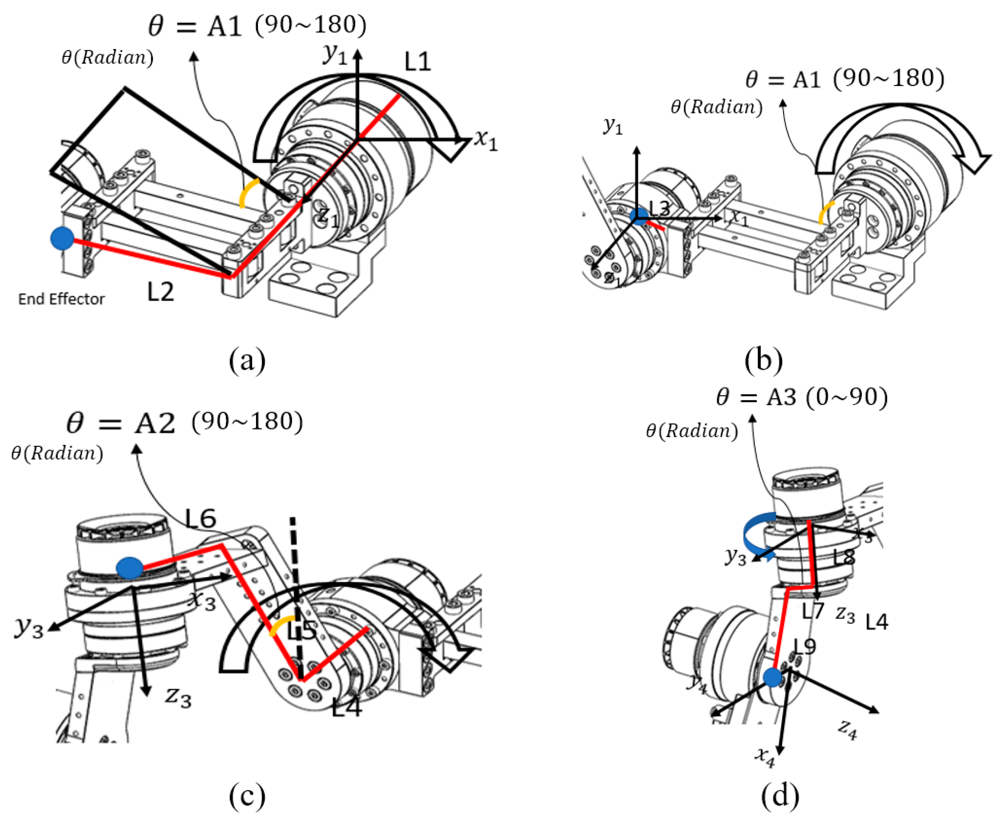Sensors 25 06644 g004