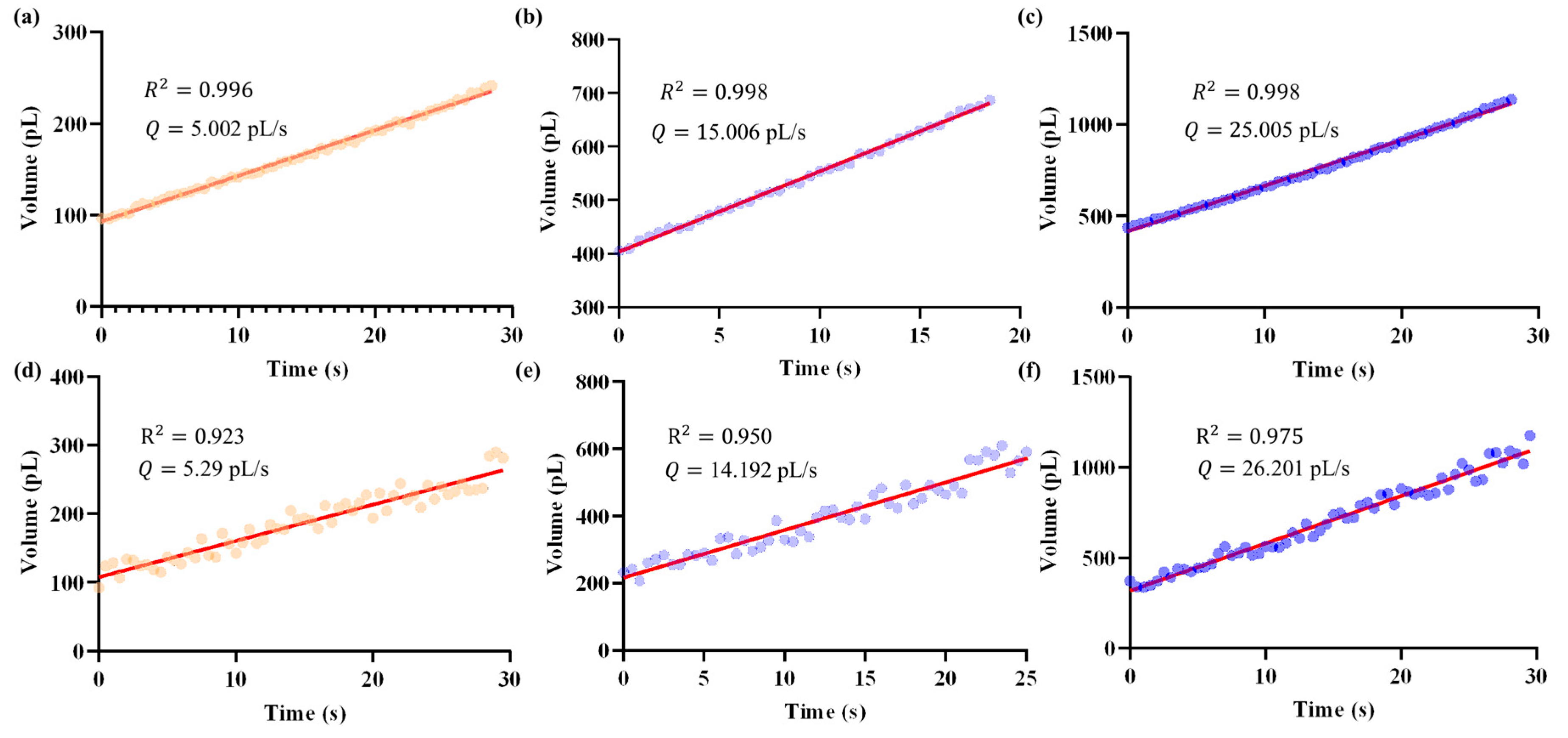 Sensors 25 06647 g010