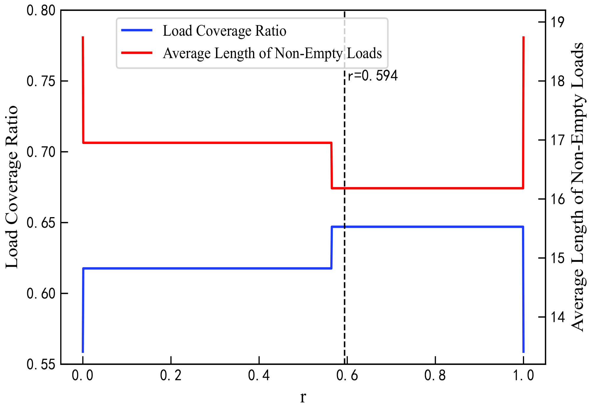 Sensors 25 06648 g005