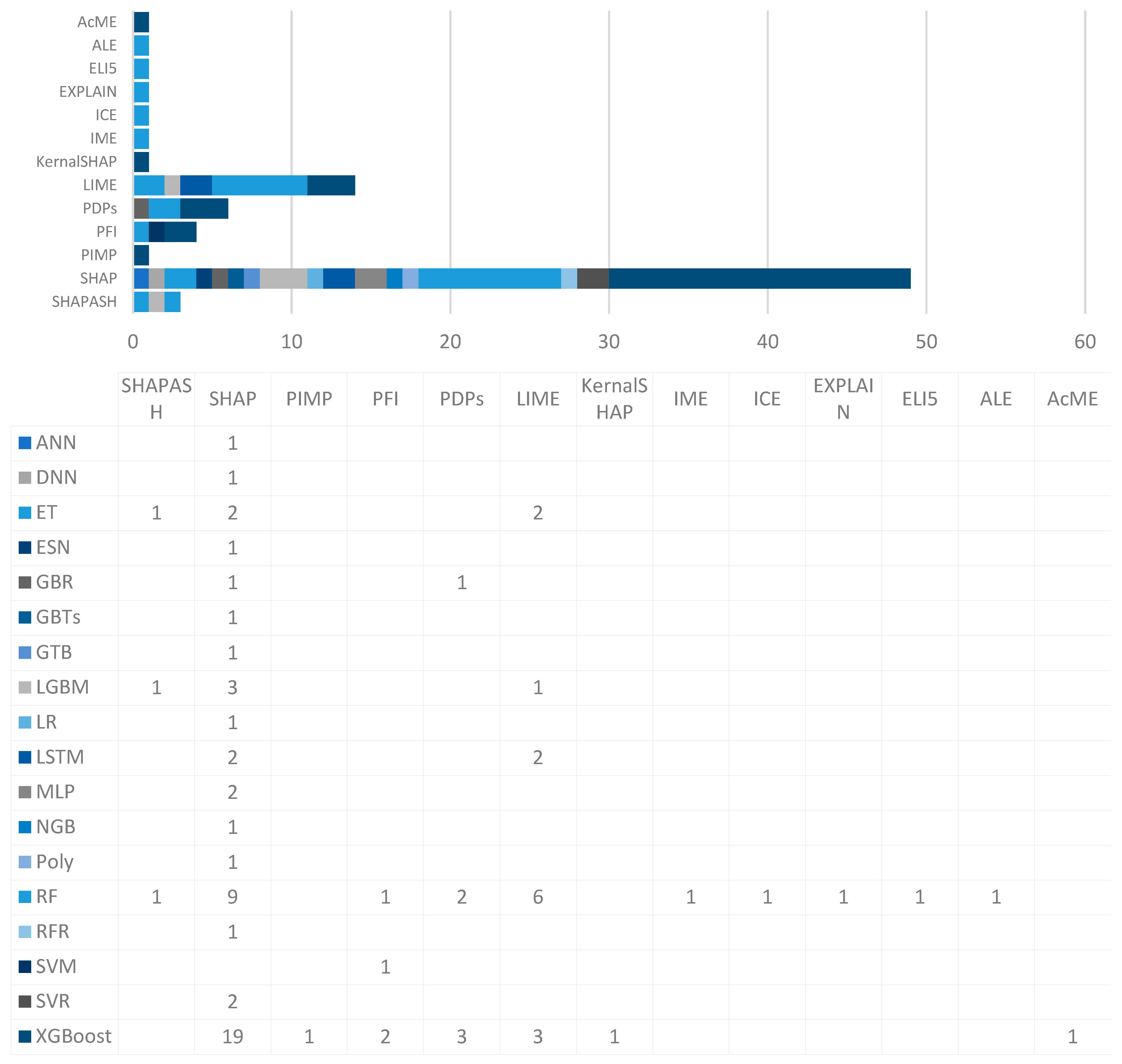 Sensors 25 06649 g004