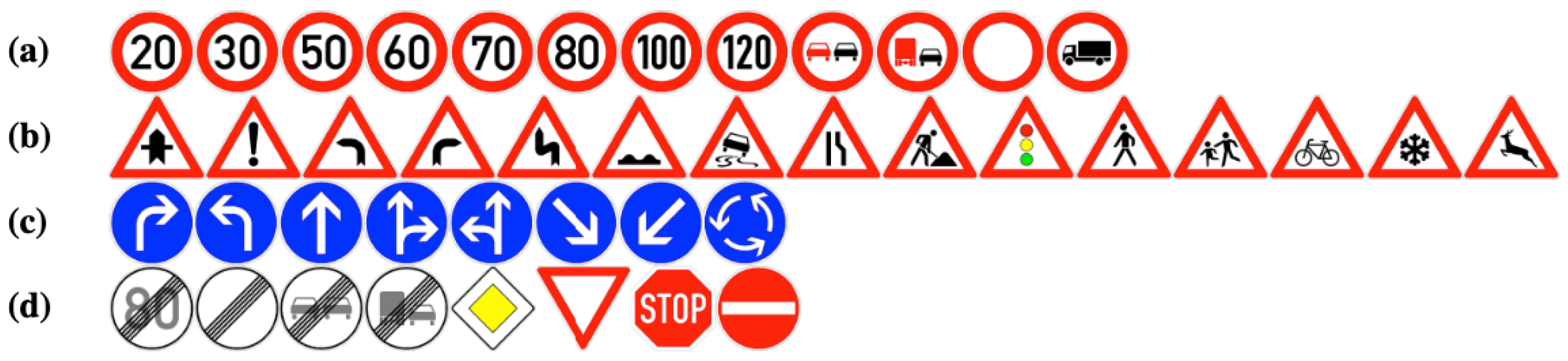Sensors 25 06653 g003 Sensors 25 06653 g003