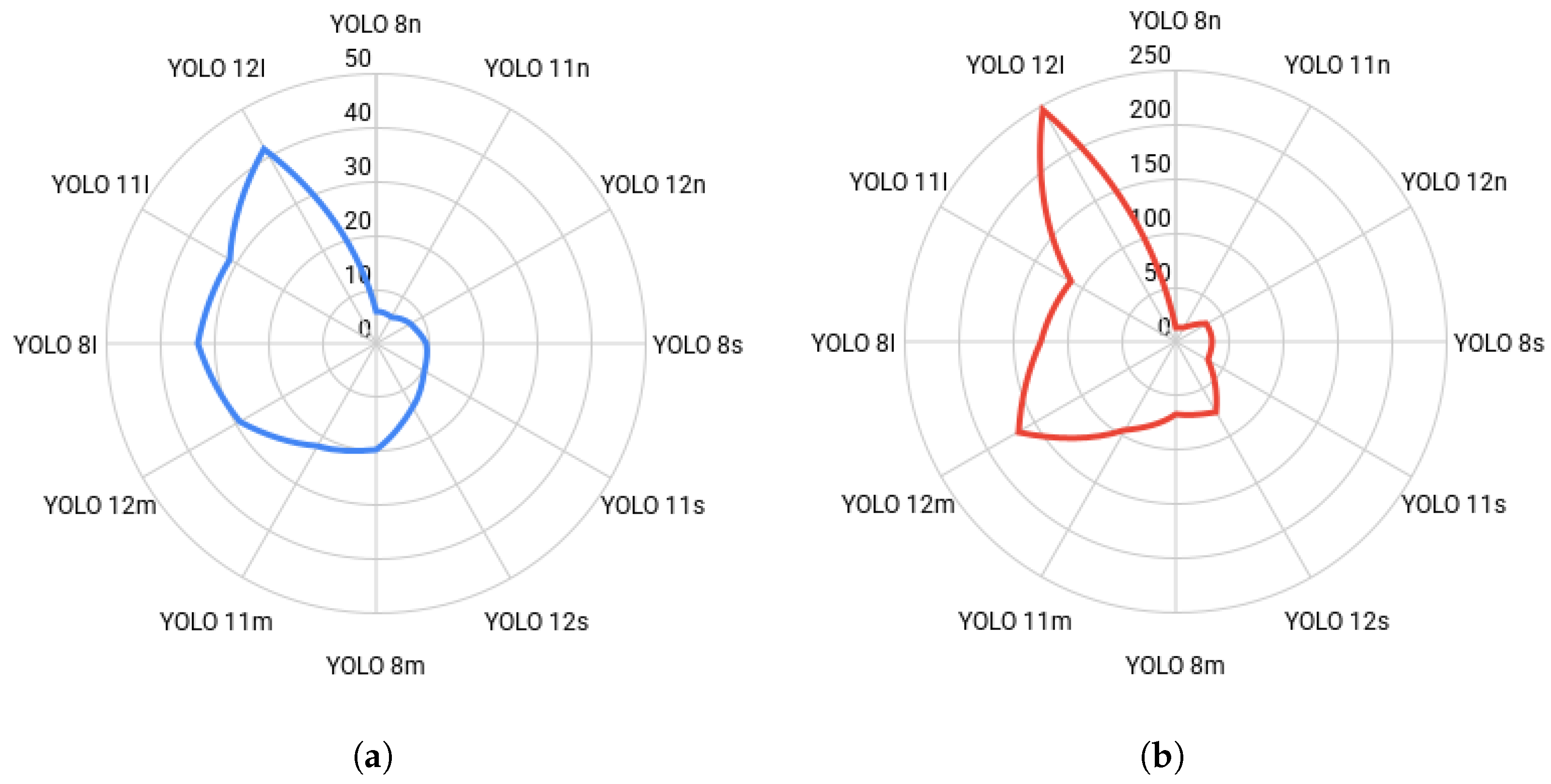 Sensors 25 06653 g017 Sensors 25 06653 g017