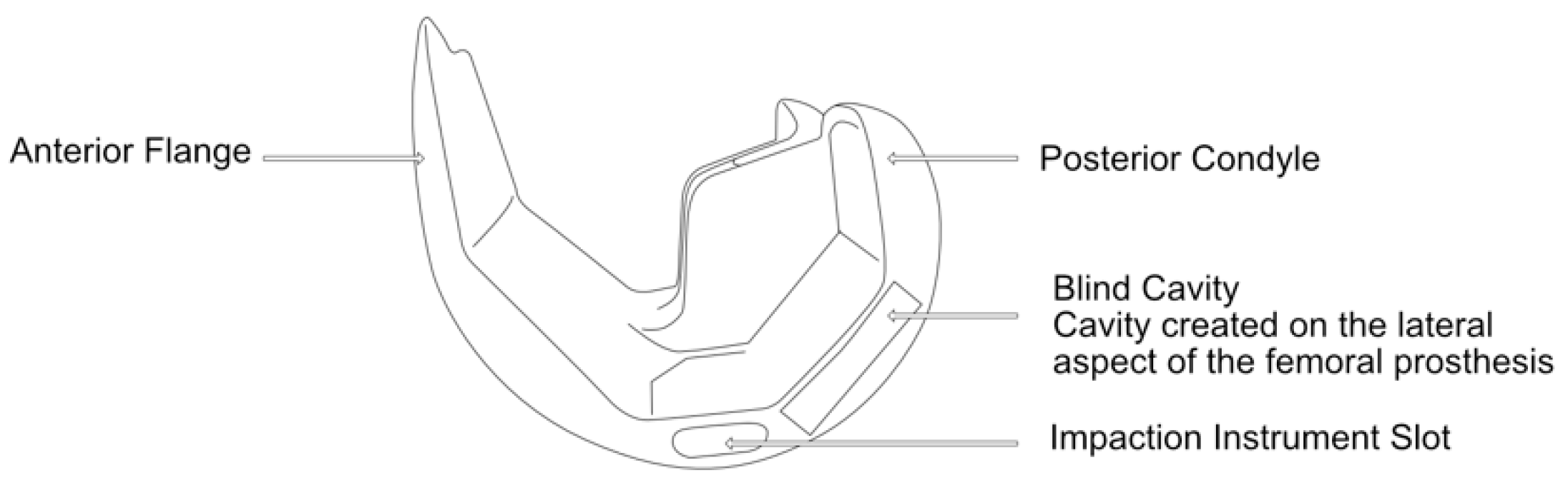 Sensors 25 06657 g001