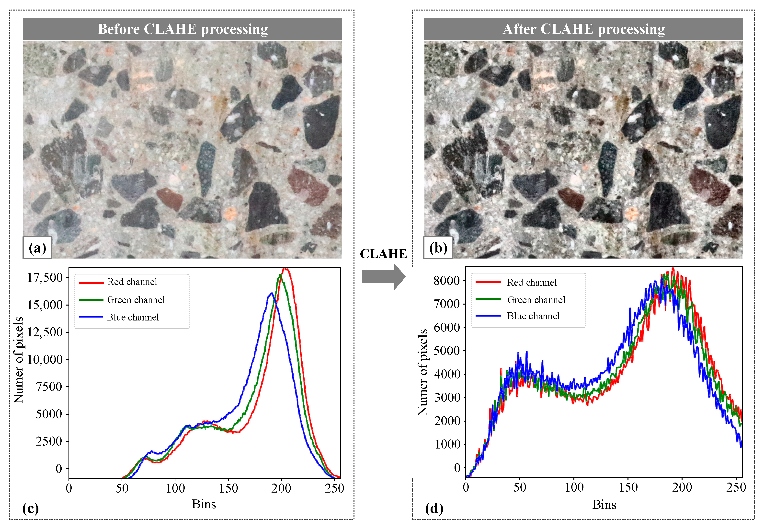 Sensors 25 06661 g001