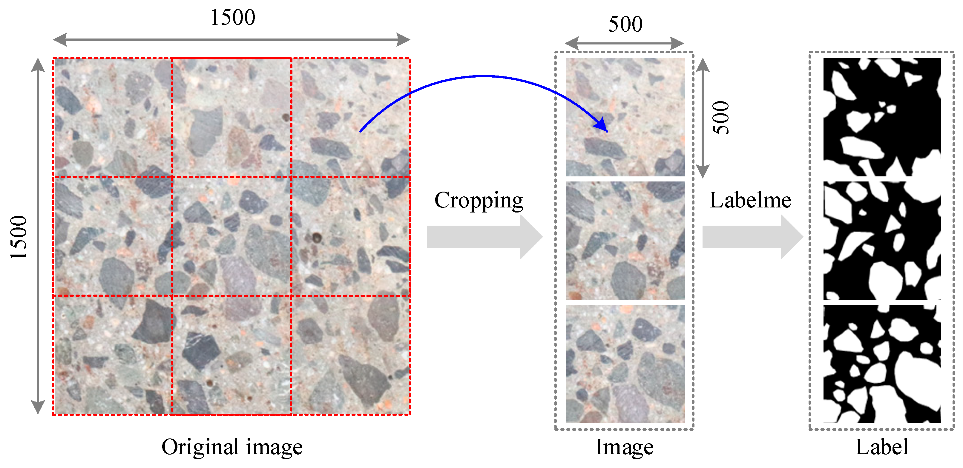 Sensors 25 06661 g005