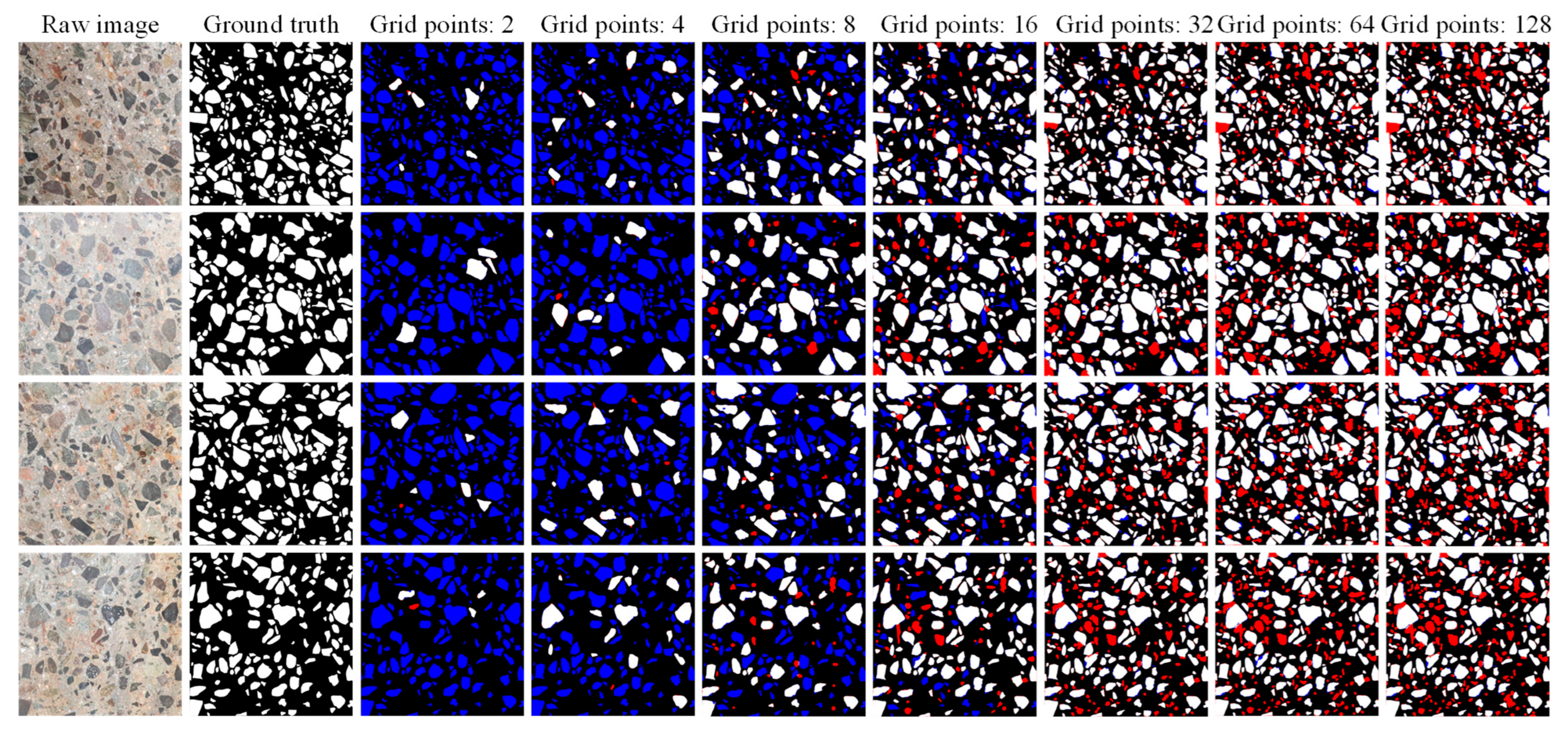 Sensors 25 06661 g008