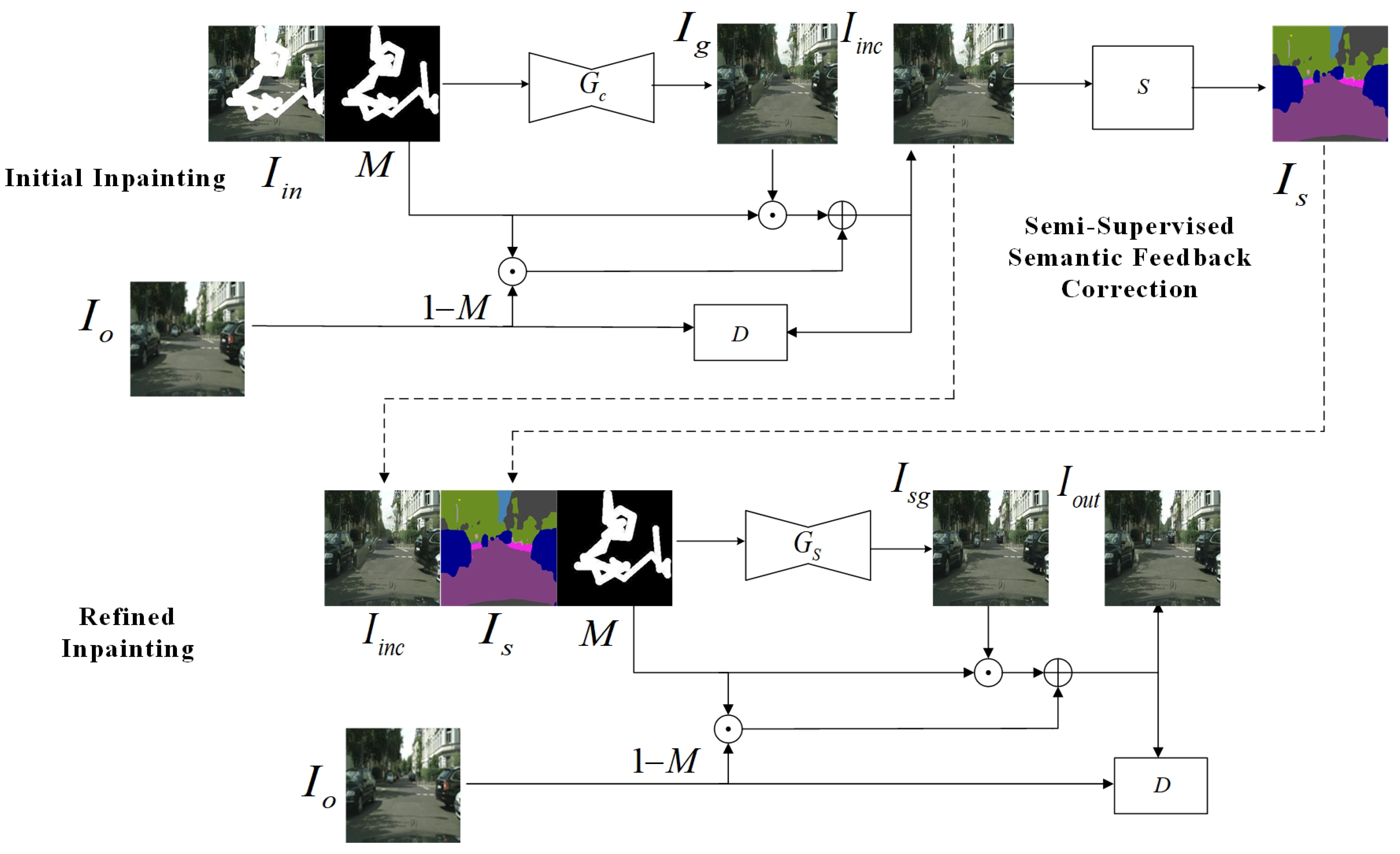 Sensors 25 06669 g001